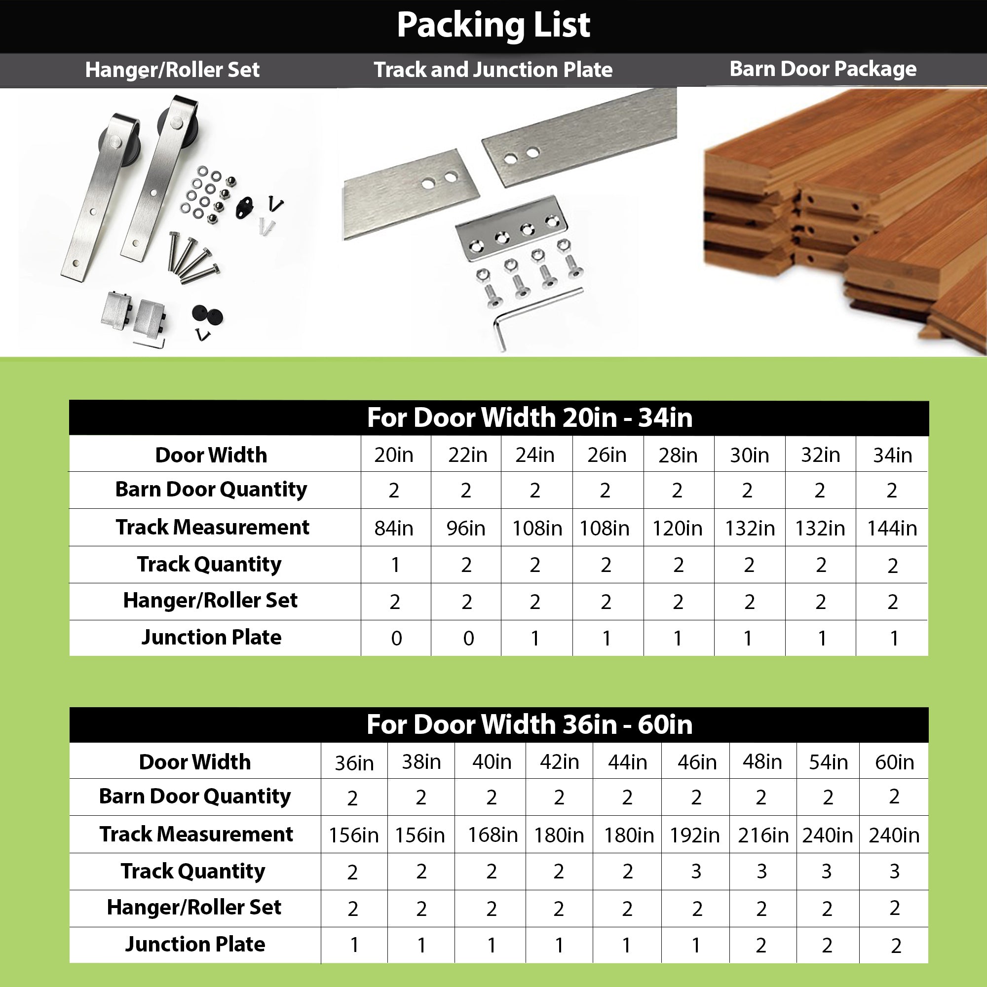 homacer brushed nickel single track non bypass classic gray double siding closet doors kit packing list