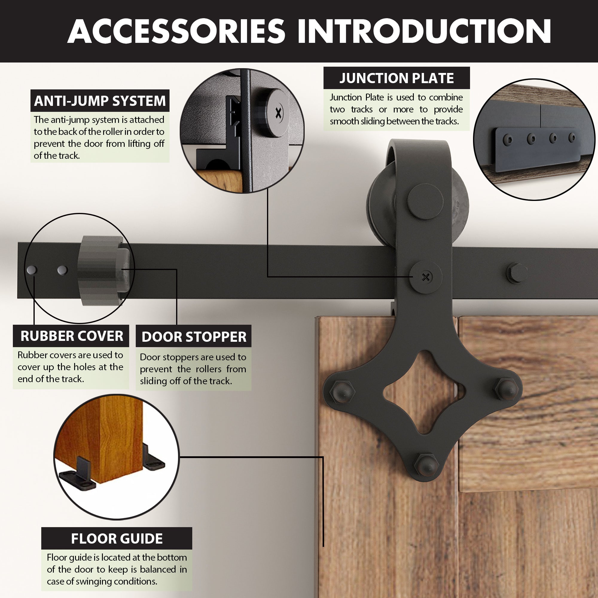 Non-Bypass Sliding Barn Door Hardware Kit - Diamond Design Roller