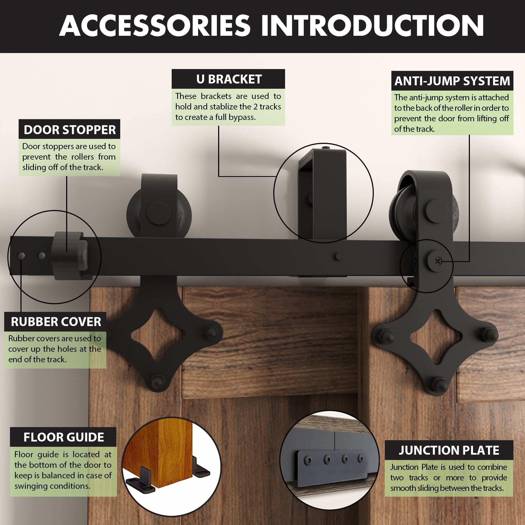 Double Track U-Shape Bypass Sliding Barn Door Hardware Kit - Diamond Design Roller