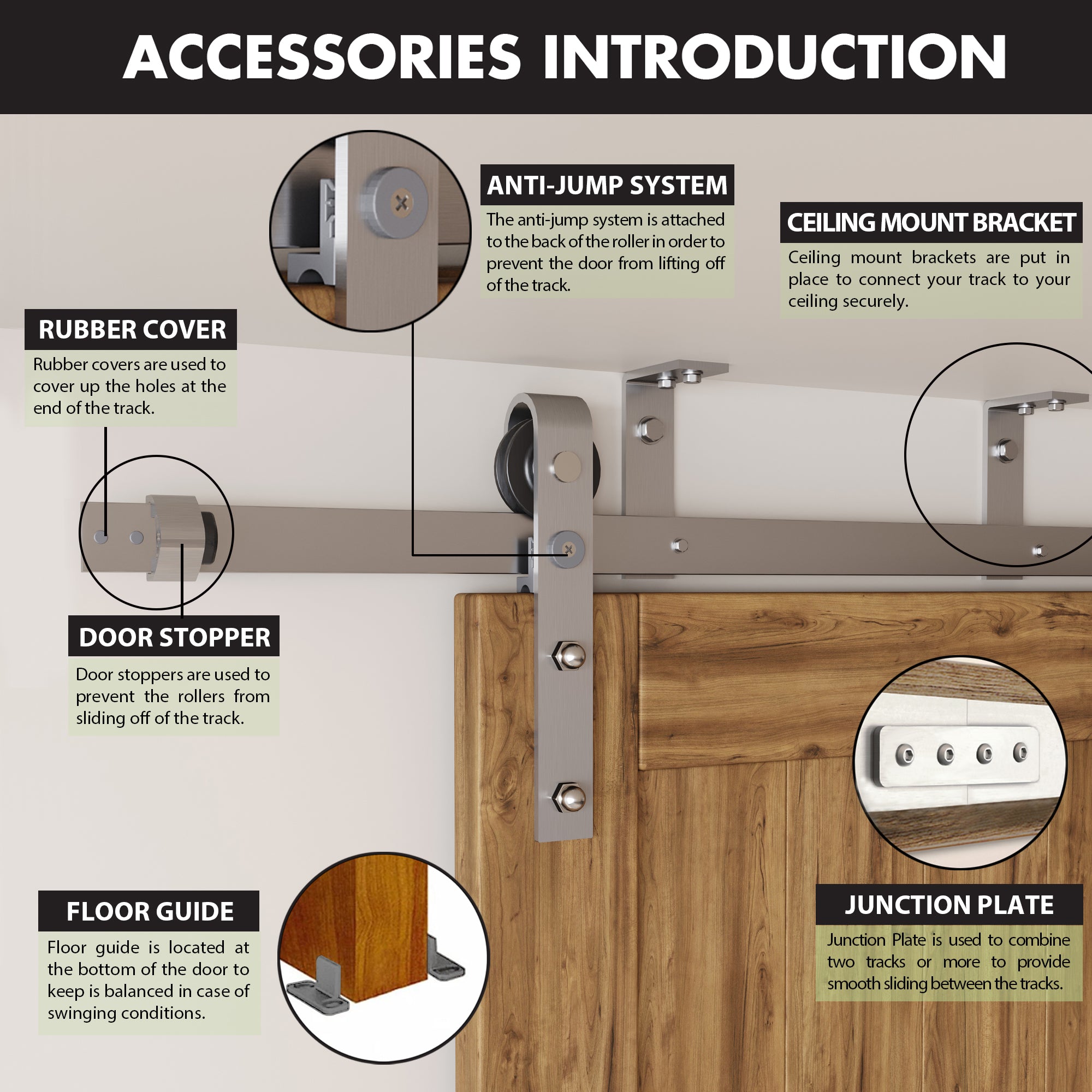 Homacer Brushed Nickel Ceiling Mount Non-Bypass Sliding Barn Door Hardware Kit, for One/Single Door