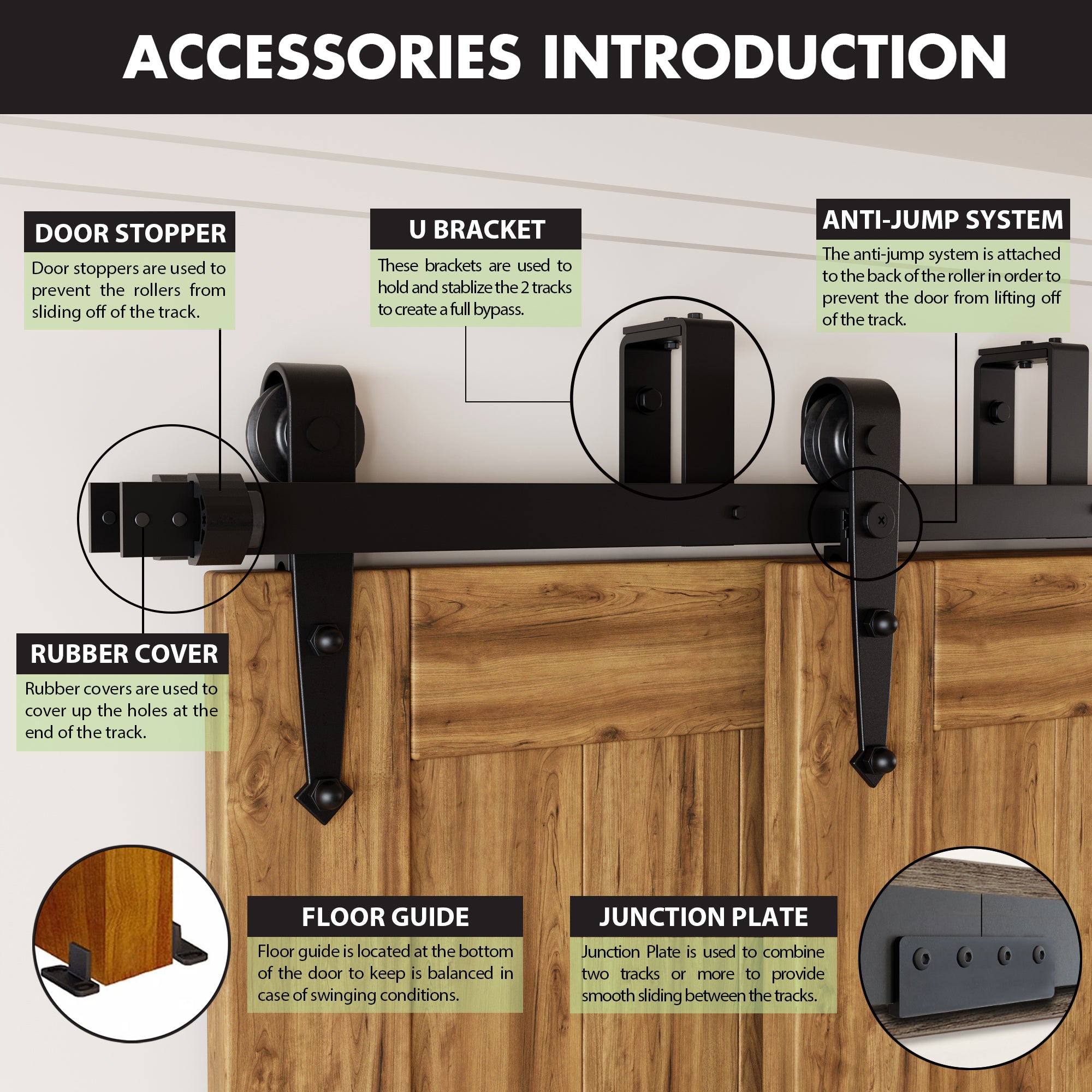 cheap arrow door kit