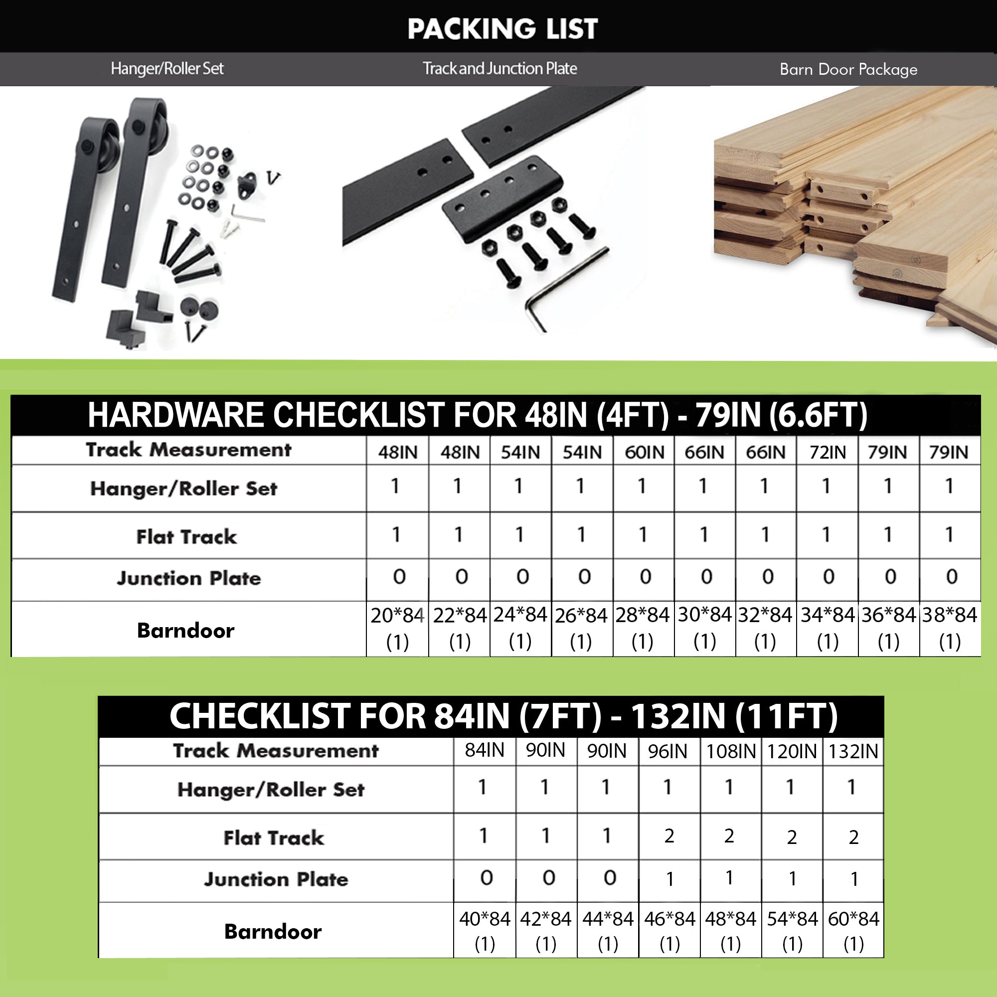 5-in-1 Single 84in Unassembled Barn Door with Non-Bypass Installation Hardware Kit