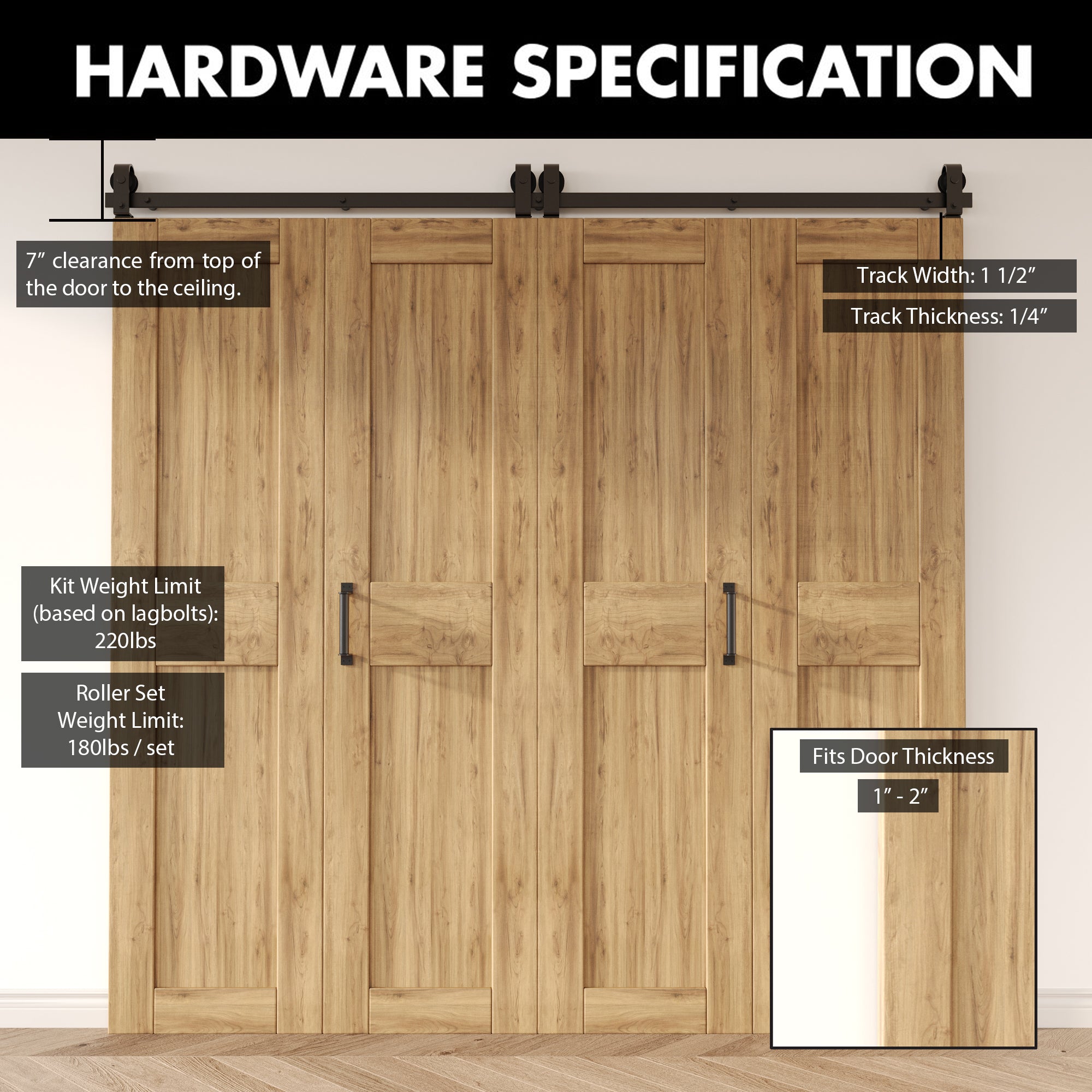 Homacer bi-folding barn door hardware for closet doors details