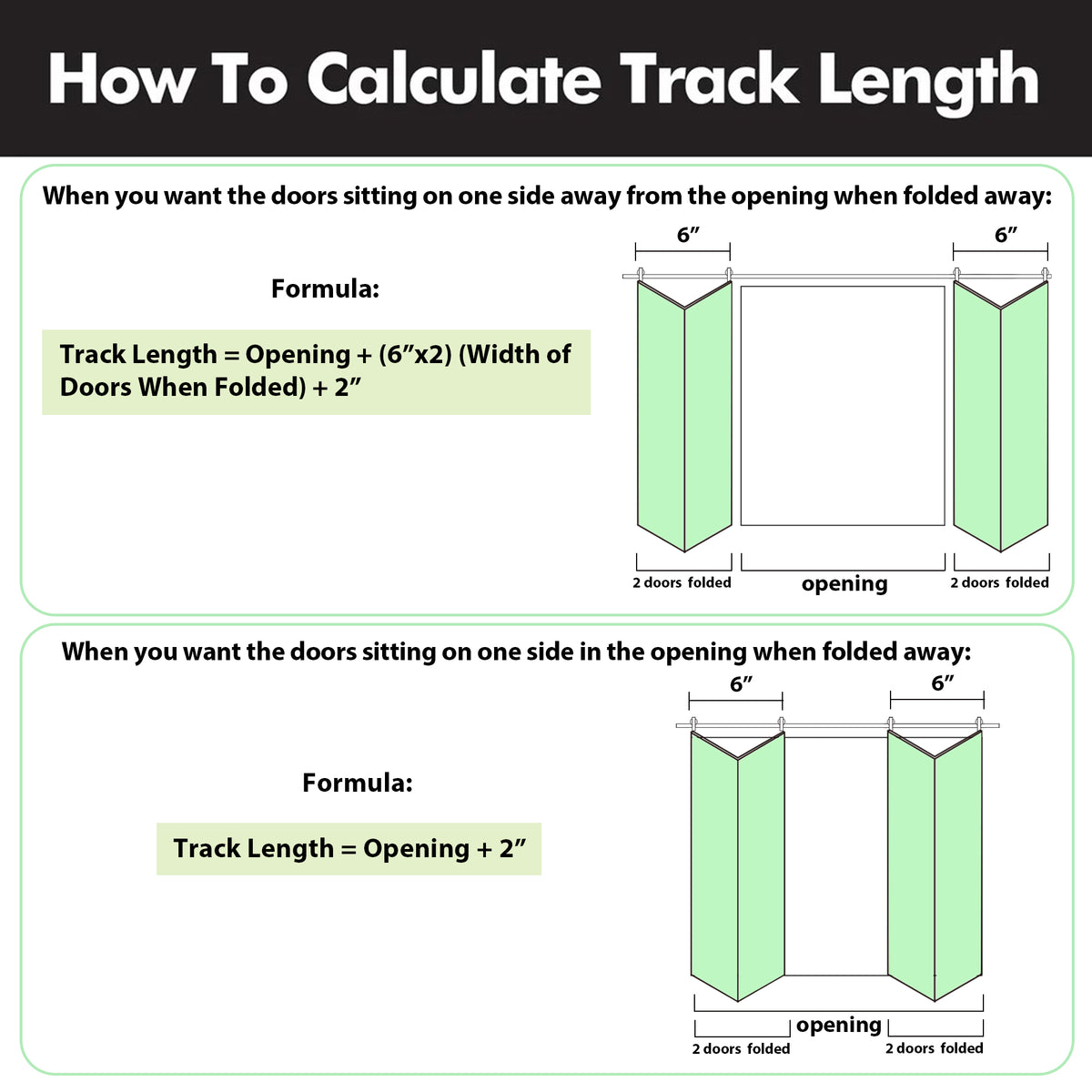how to calculate bifold four door kit's track length