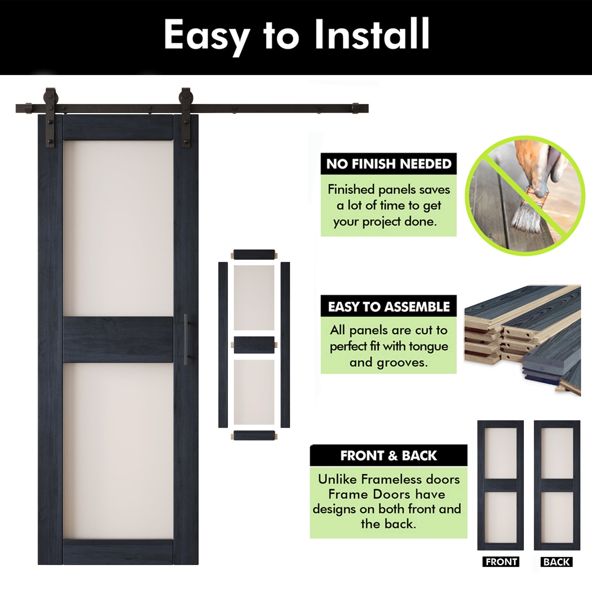84" Height Navy 2-Lite Frosted Glass Unassembled & Finished Pine Wood Barn Door with Non-Bypass Installation Hardware Kit (Interior Use Only)
