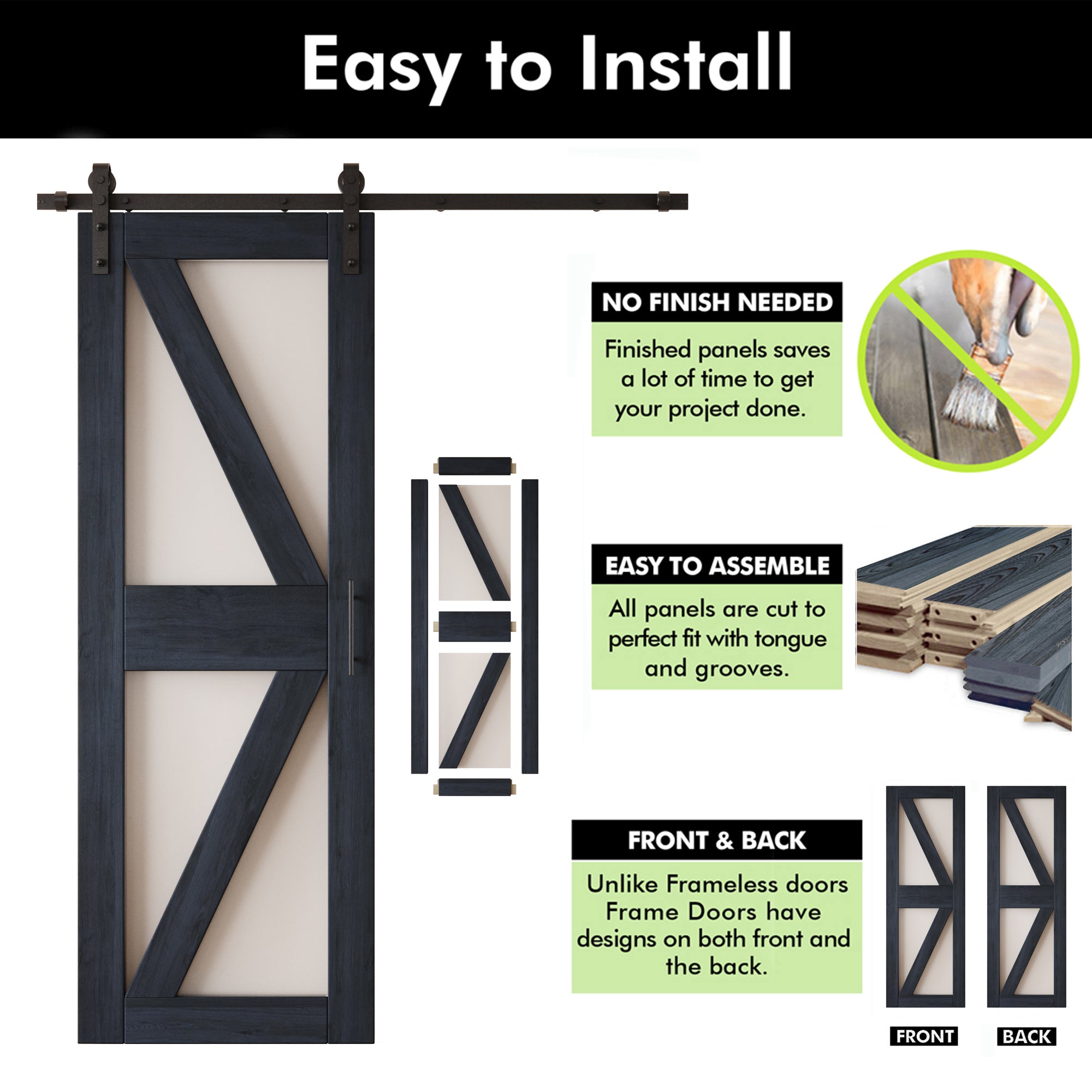 84" Height Navy Arrow Pattern Glass Unassembled & Finished Pine Wood Barn Door with Non-Bypass Installation Hardware Kit (Interior Use Only)