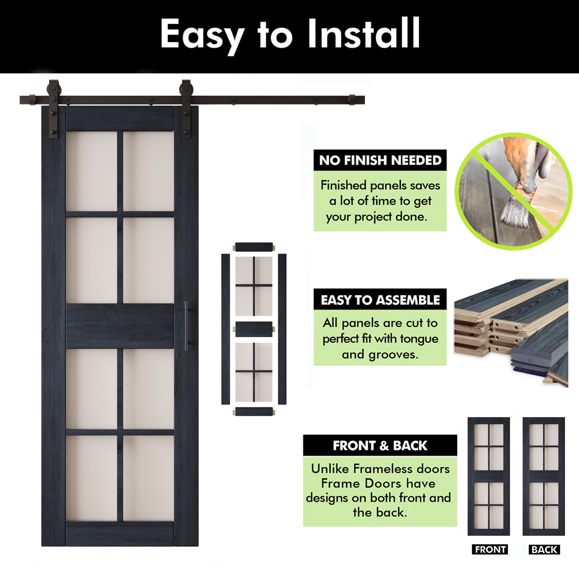 84" Height Navy 8-Lite Frosted Glass Unassembled & Finished Pine Wood Barn Door with Non-Bypass Installation Hardware Kit (Interior Use Only)
