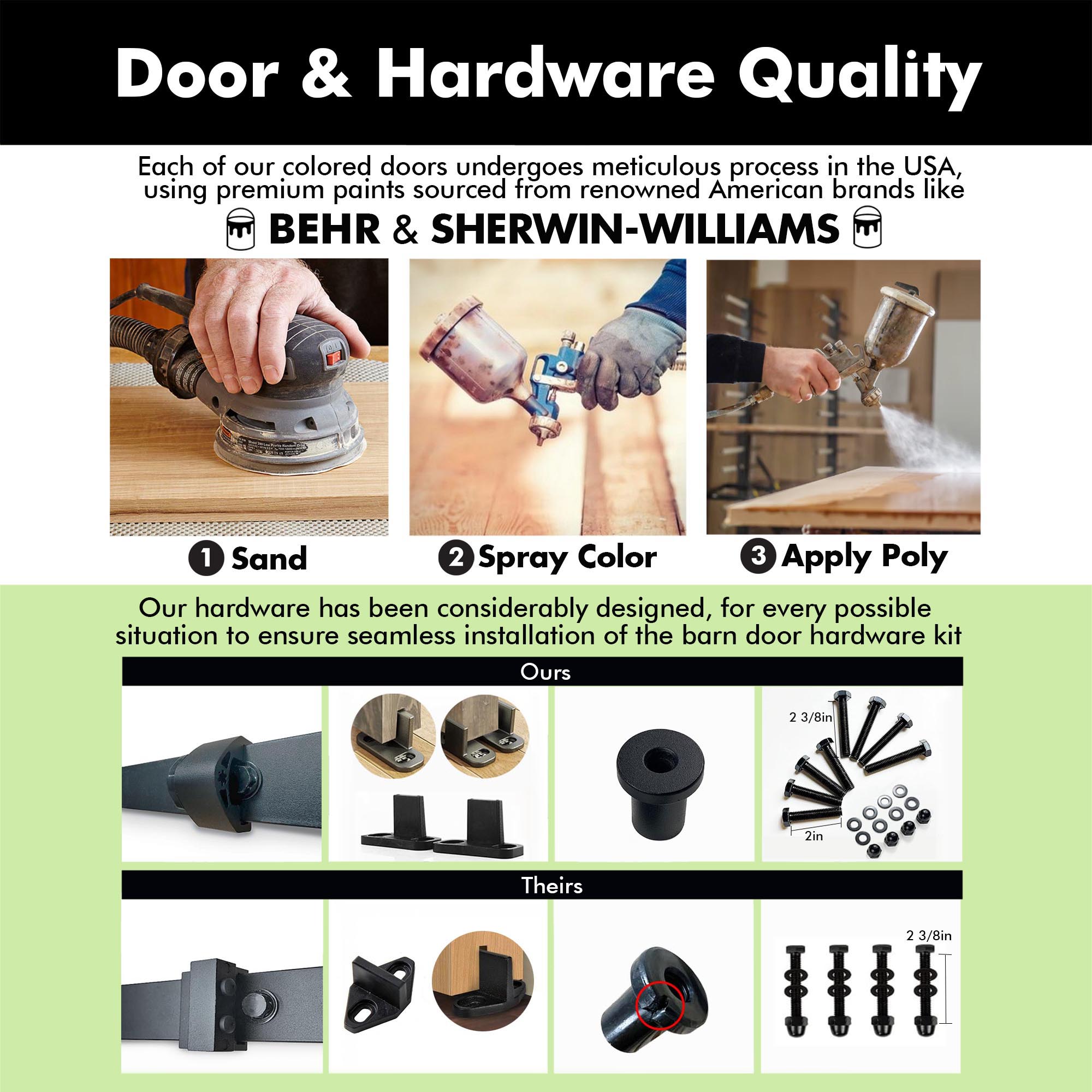 84" Height Early American 4-Lite Frosted Glass Double Unassembled & Finished Pine Wood Barn Doors with Non-Bypass Installation Hardware Kit (Interior Use Only)