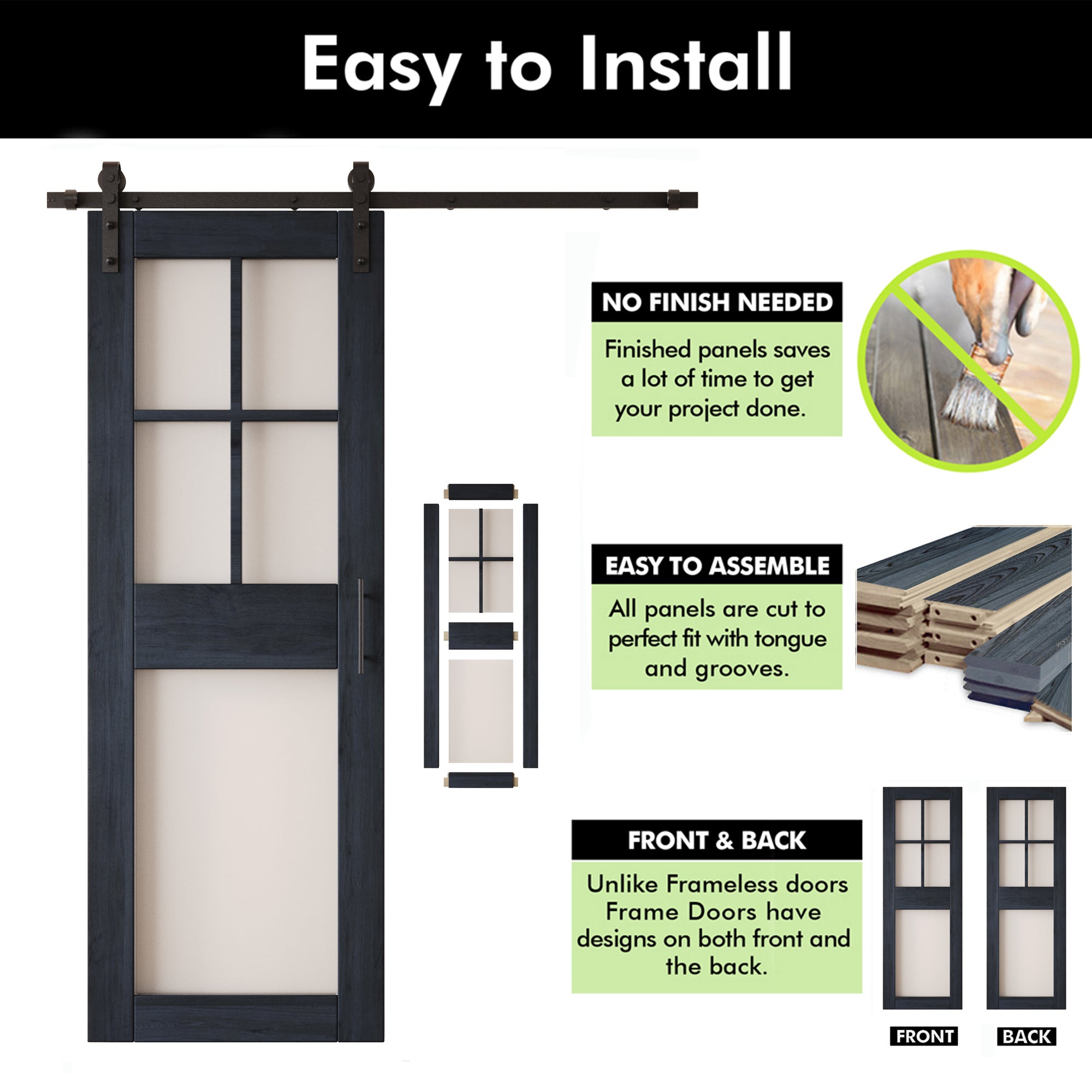 84" Height Navy 5-Lite Frosted Glass Double Unassembled & Finished Pine Wood Barn Doors with Non-Bypass Installation Hardware Kit (Interior Use Only)
