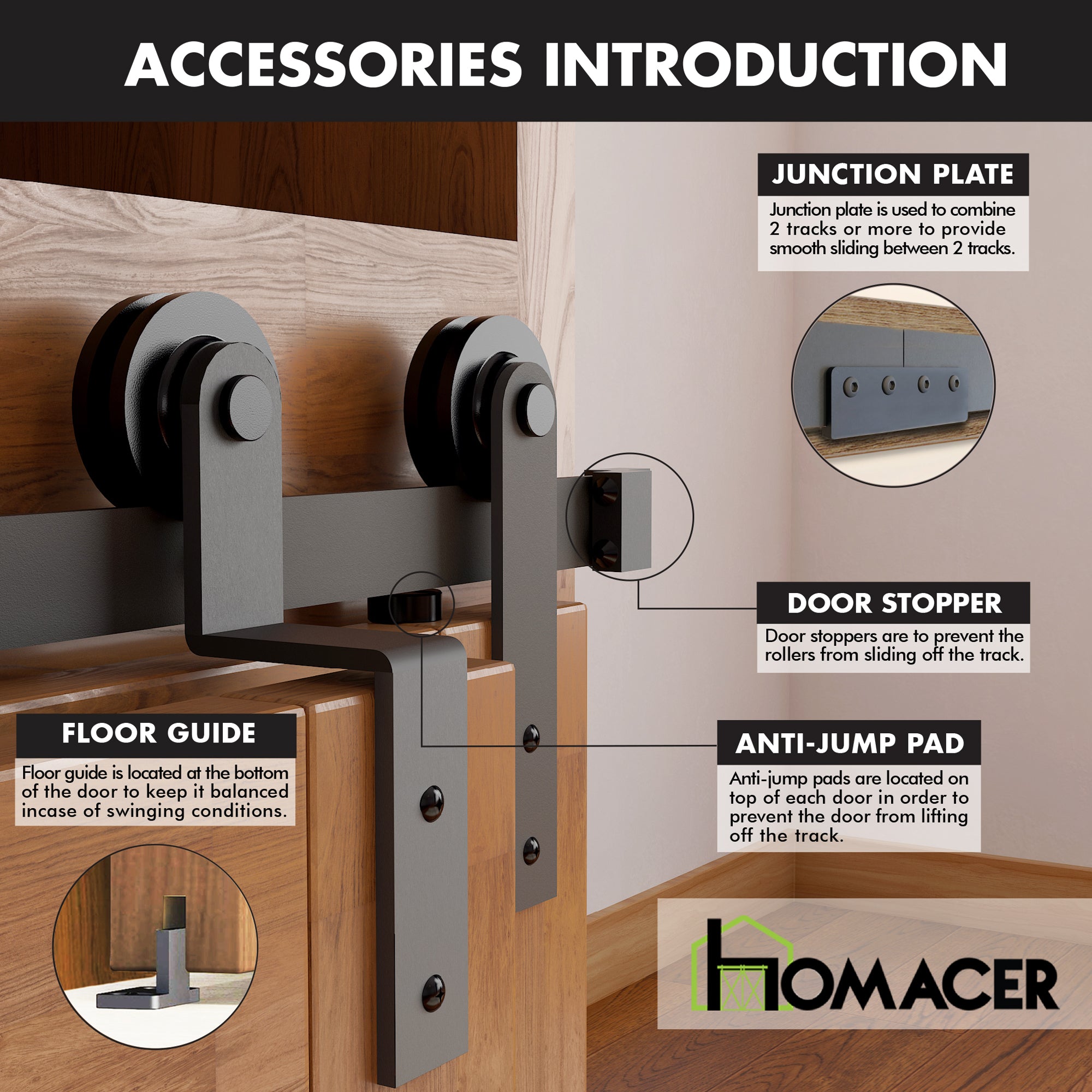 mini single track bypass hareware kit