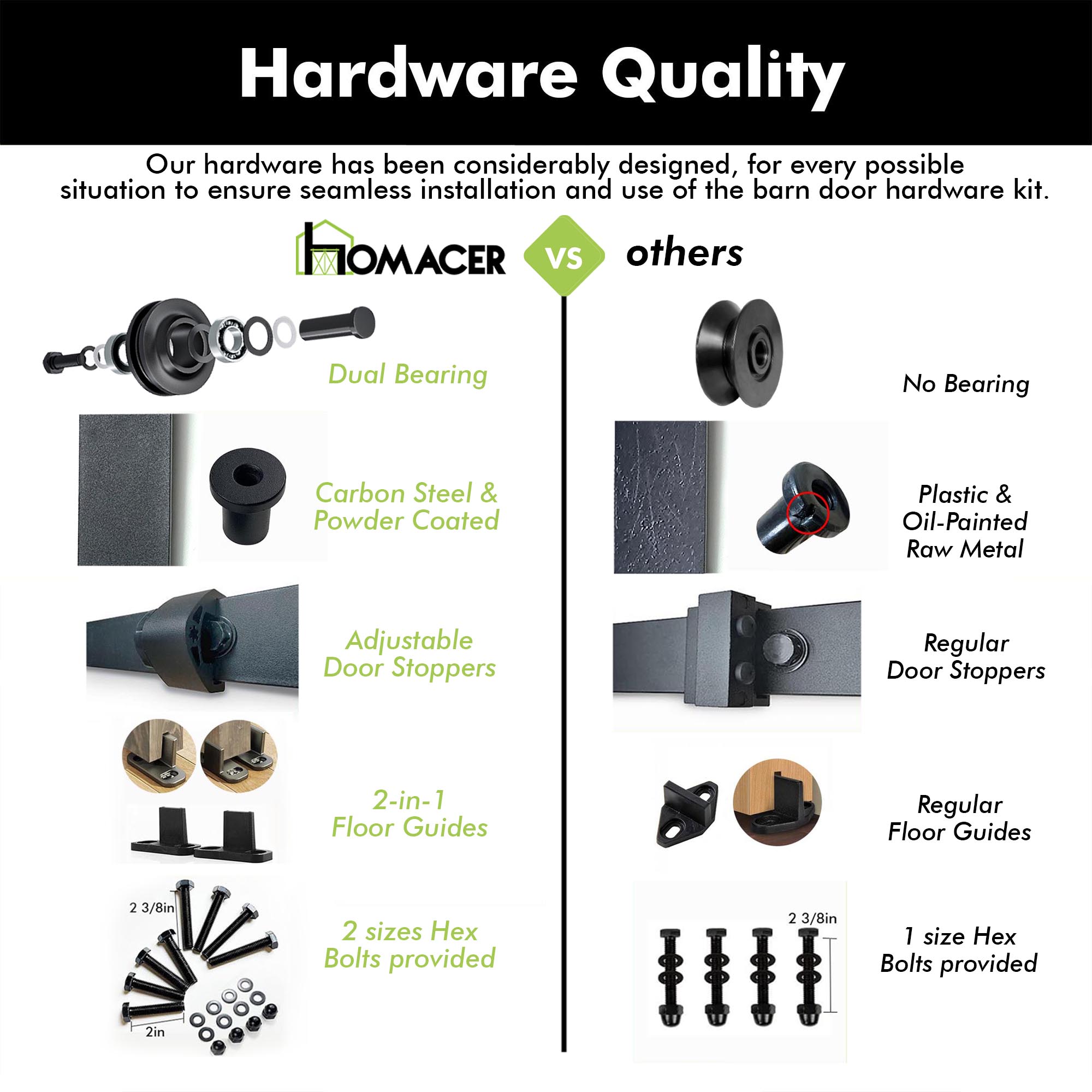 homacer single barn door hardware kit 