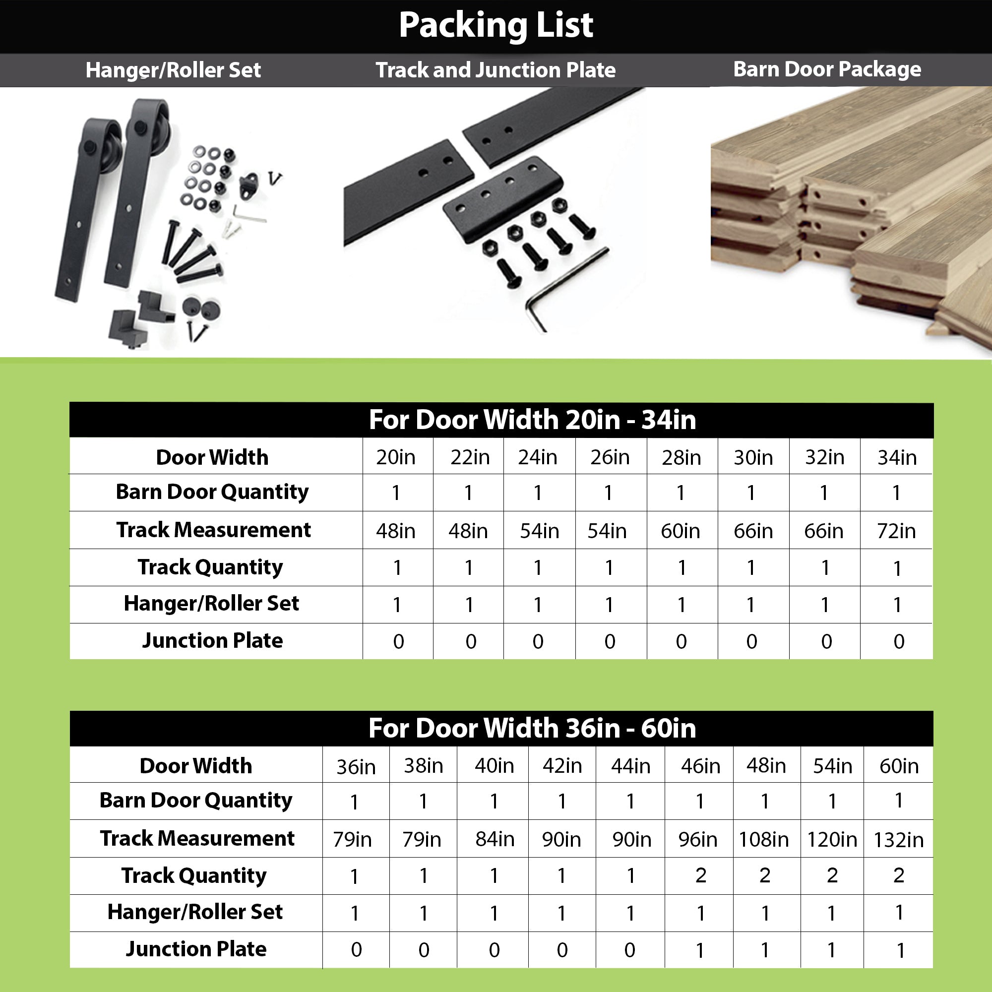 homacer rustic black single track non bypass classic gray double siding closet doors kit packing list