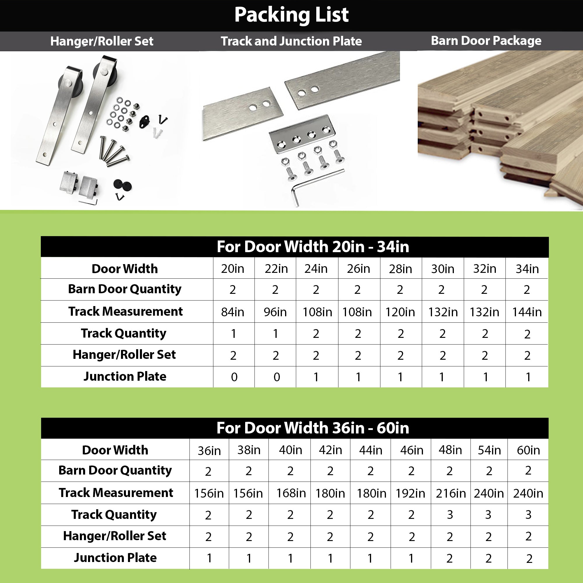 homacer brushed nickel single track non bypass red mahogany double siding closet doors kit packing list
