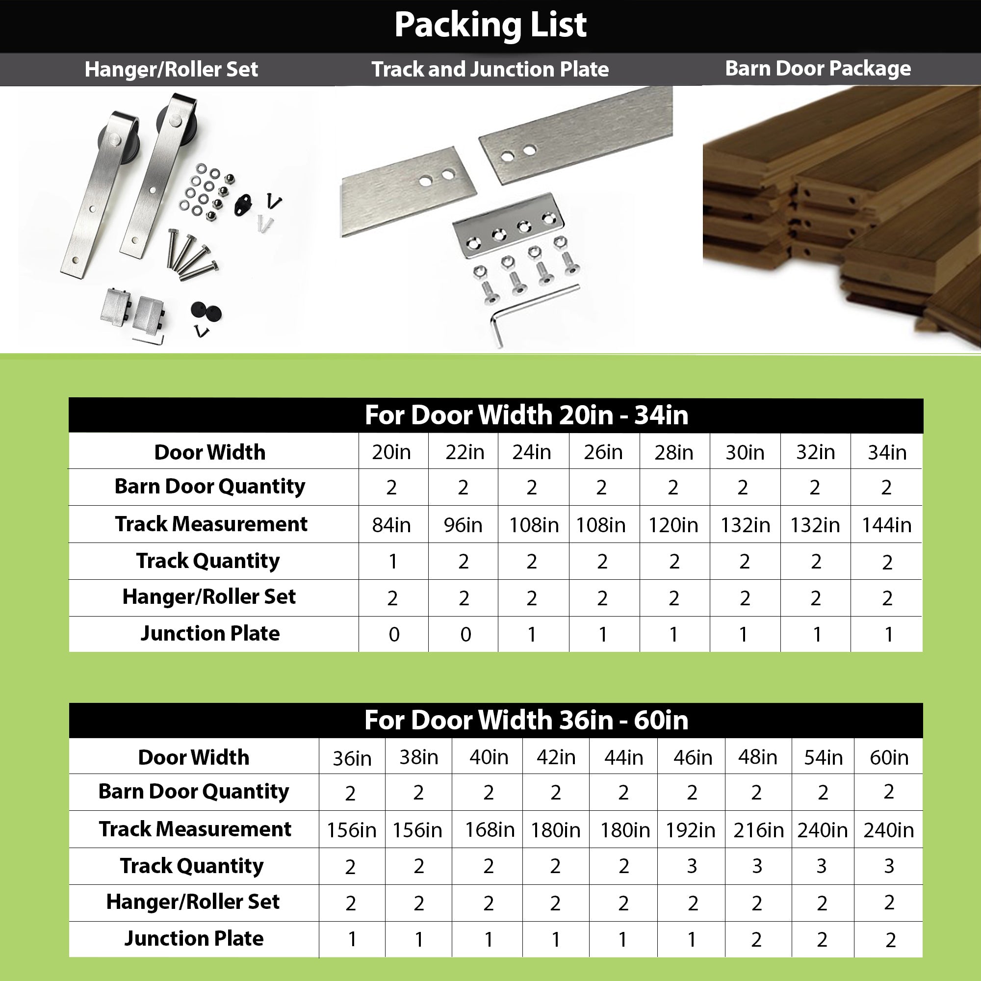 homacer brushed nickel single track non bypass dark walnut double siding closet doors kit packing list