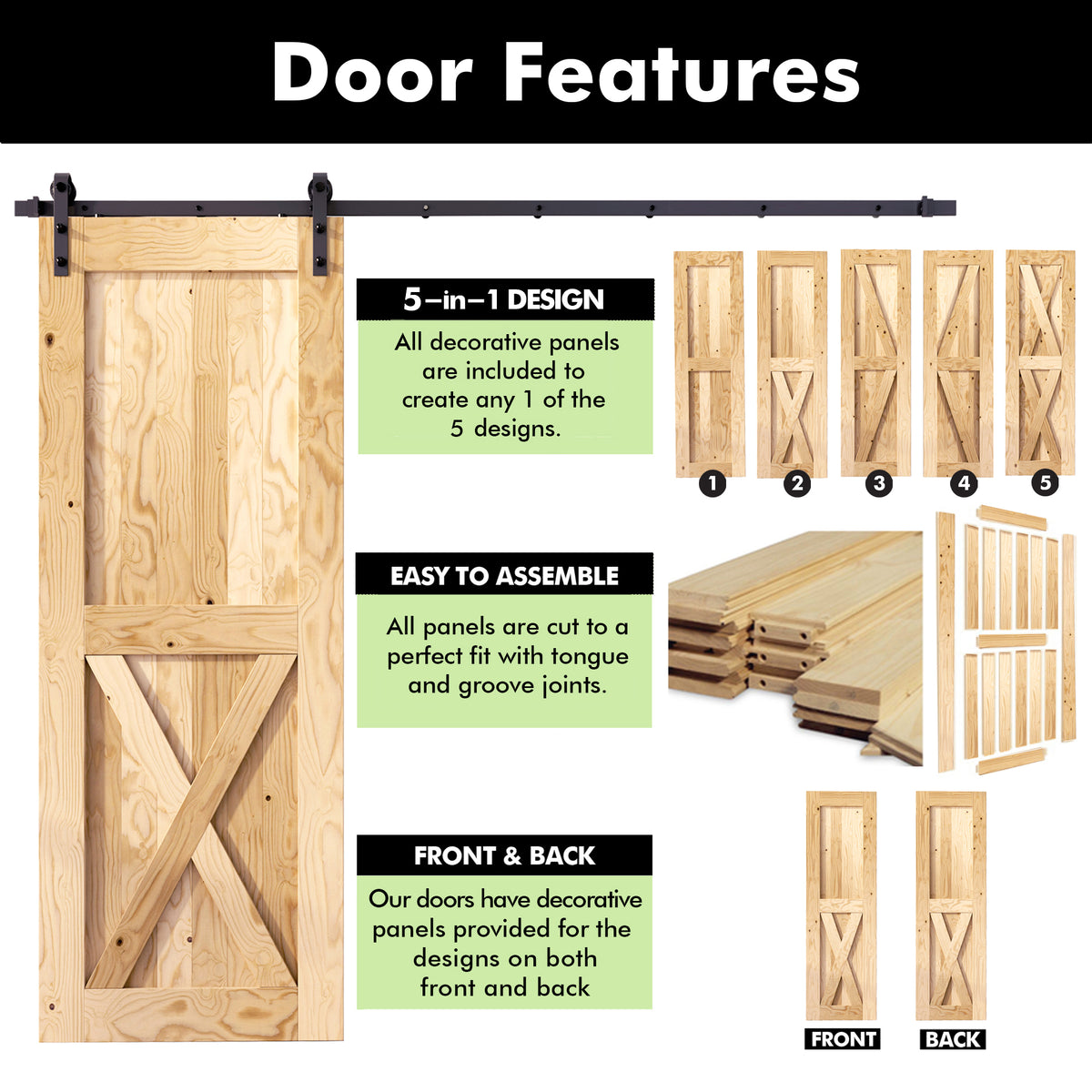 5-in-1 Single 84in Unassembled Barn Door with Non-Bypass Installation Hardware Kit