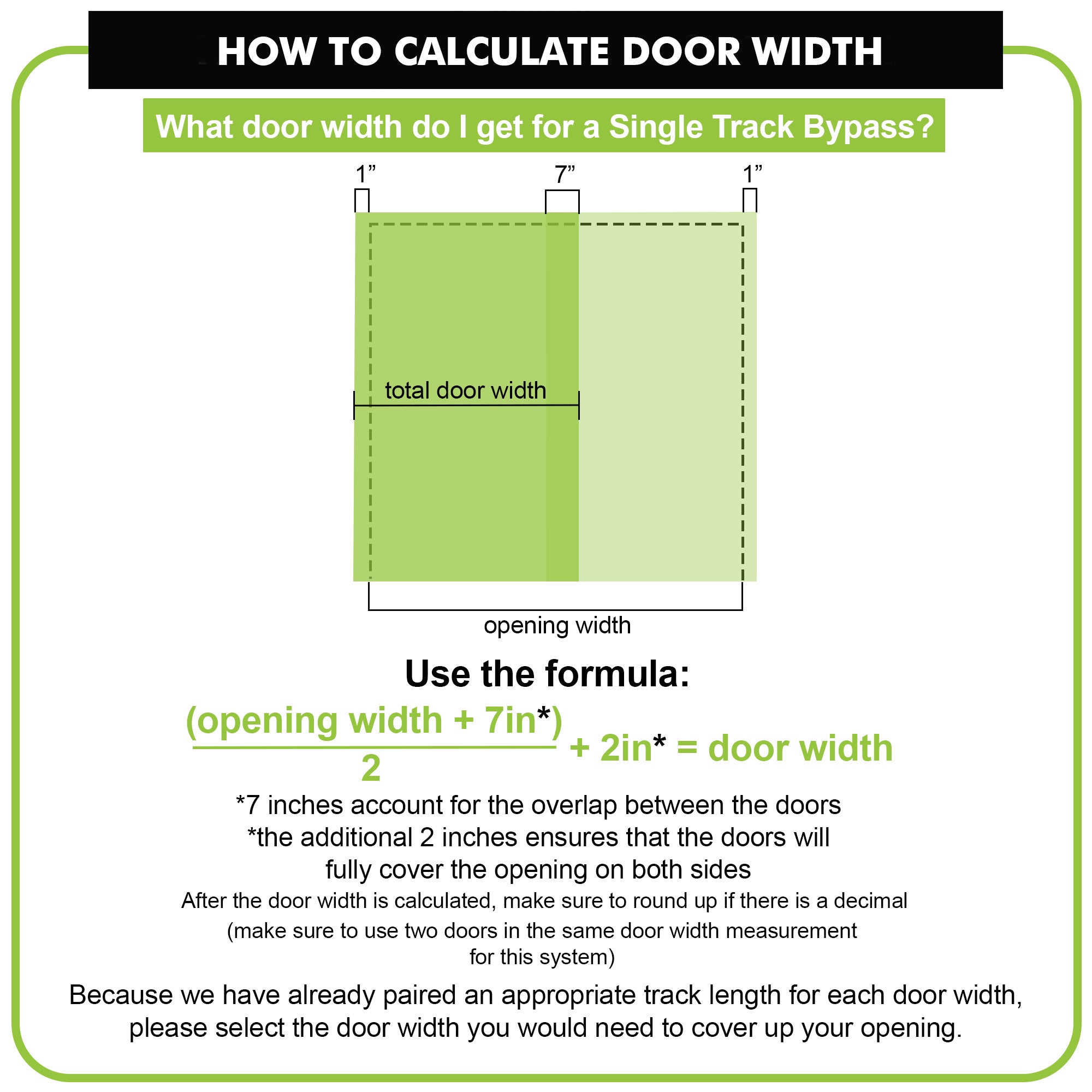 5-in-1 80In Double Barn Door with Single Track Bypass Installation Hardware Kit