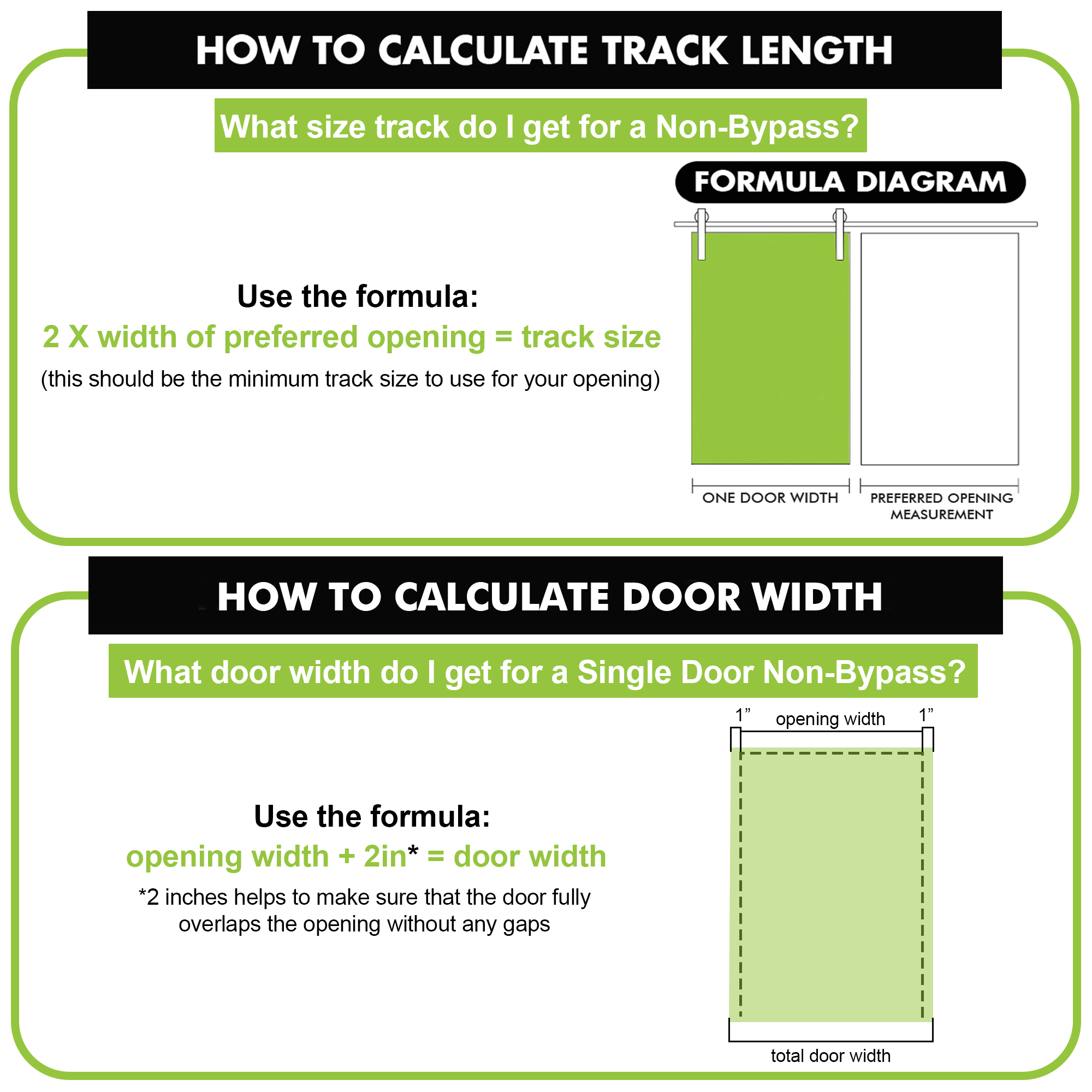 track length calculate formula door width calculate formula