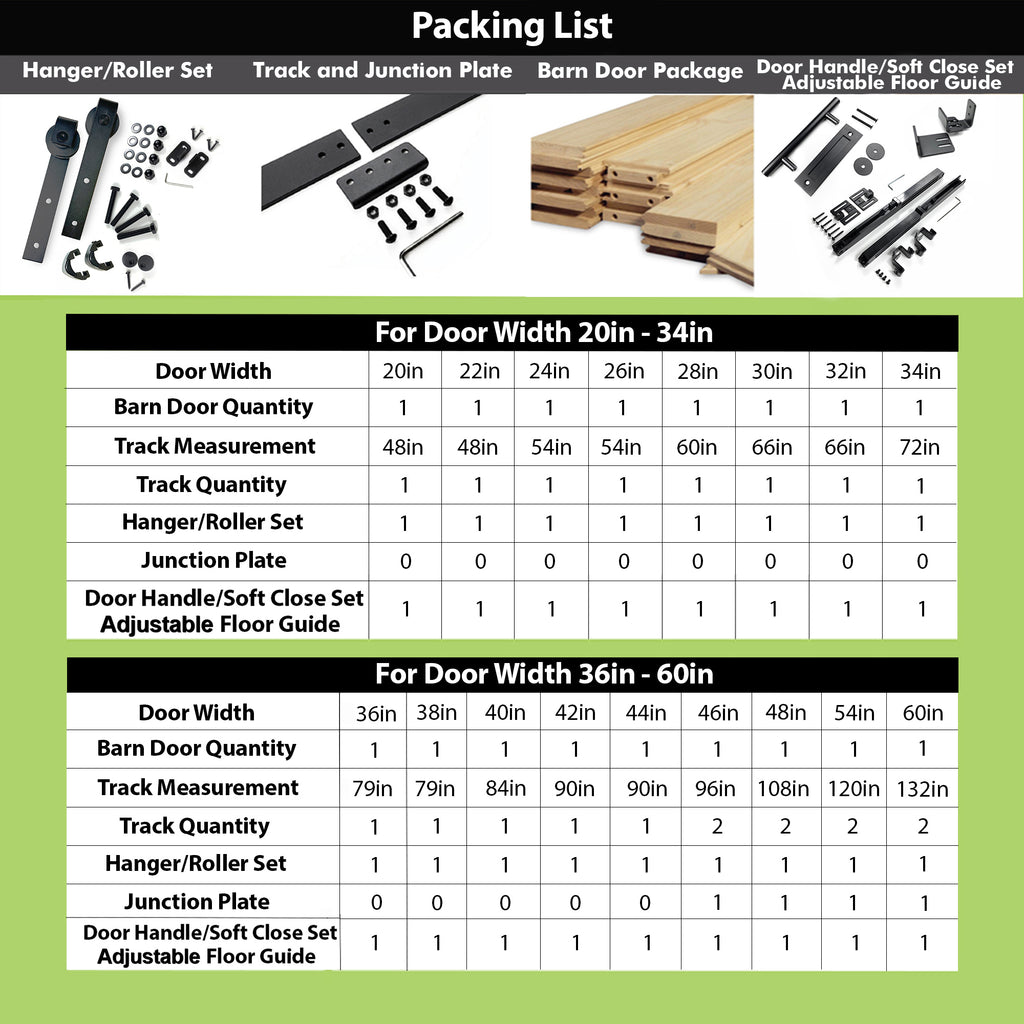 5-in-1 Single 80in Barn Door with Non-Bypass Installation Hardware Kit