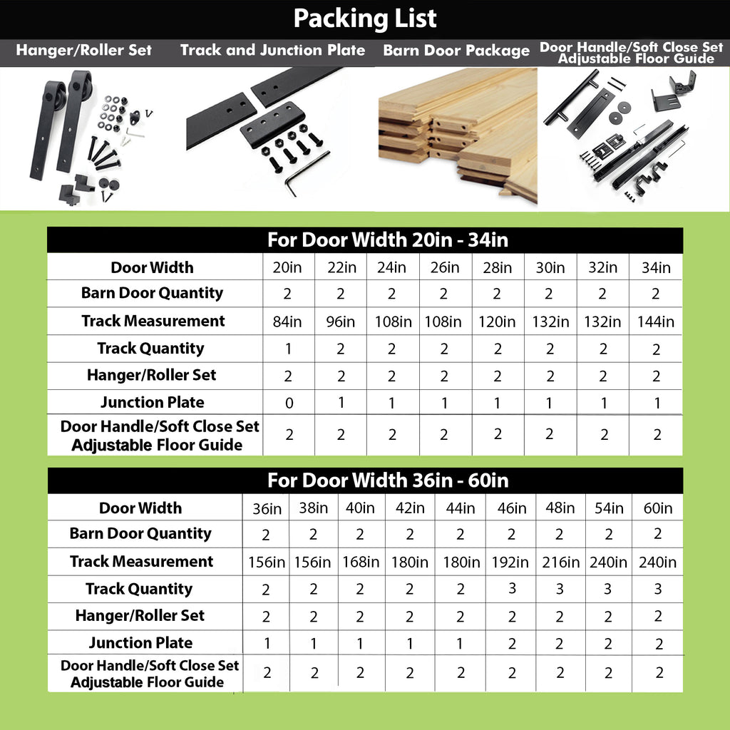 5-in-1 Double 80in Barn Door with Non-Bypass Installation Hardware Kit