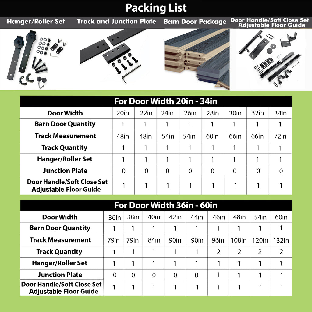 84" Height Finished & Unassembled Single Barn Door with Non-Bypass Installation Hardware Kit (5-in-1 Design)