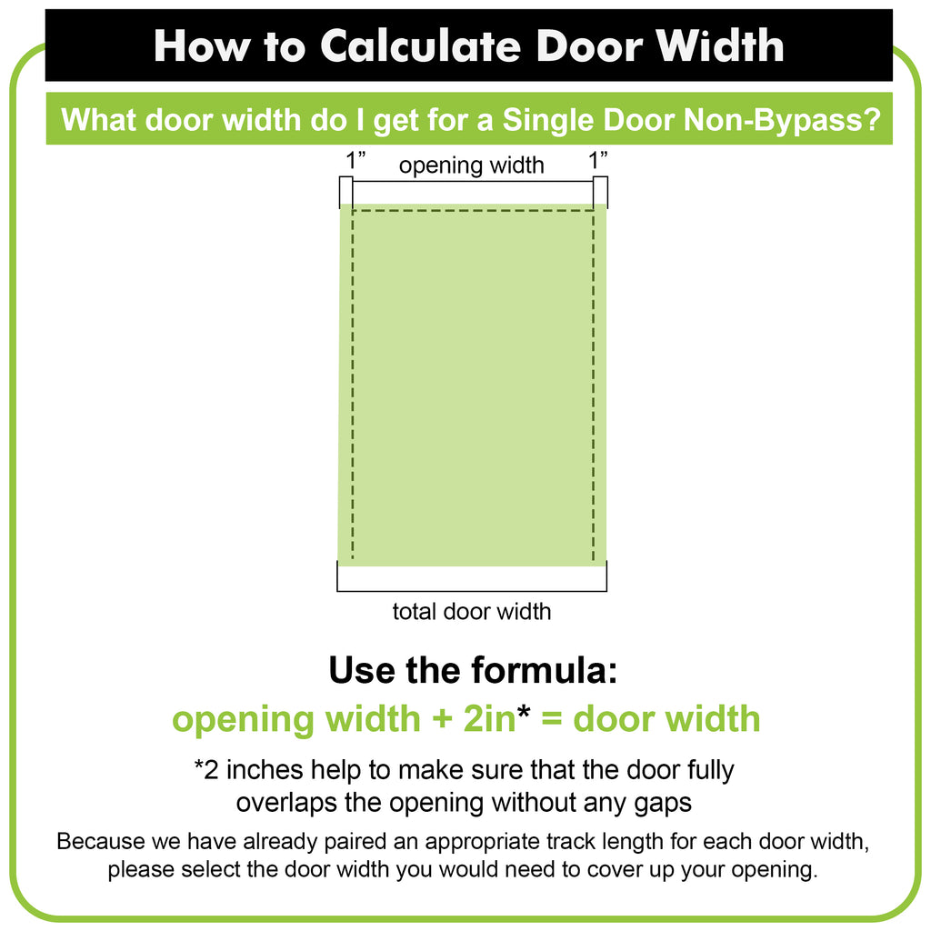 80" Height Finished & Unassembled Single Barn Door with Non-Bypass Installation Hardware Kit (5-in-1 Design)