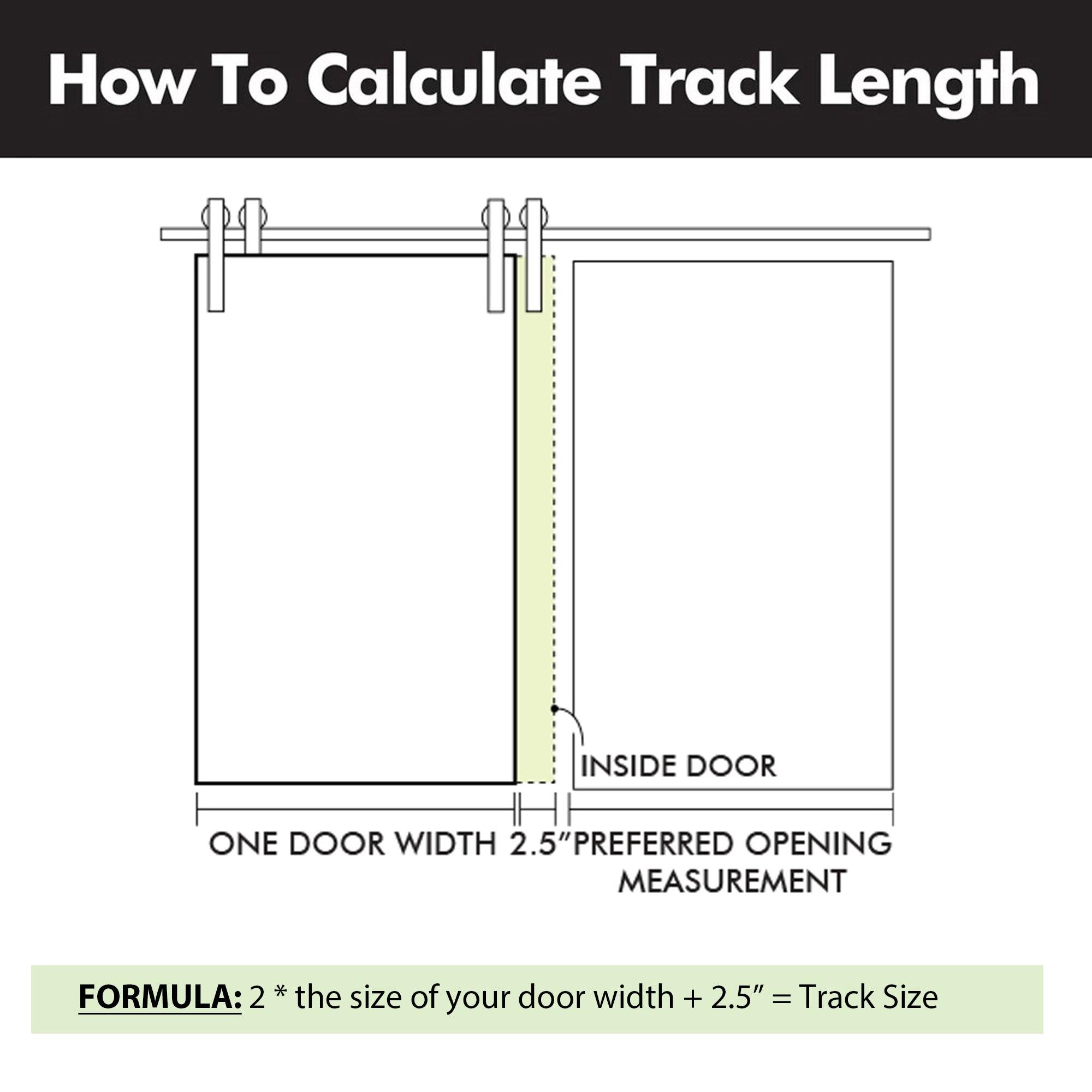 Single Track Bypass Sliding Barn Door Hardware Kit - Straight Design Roller