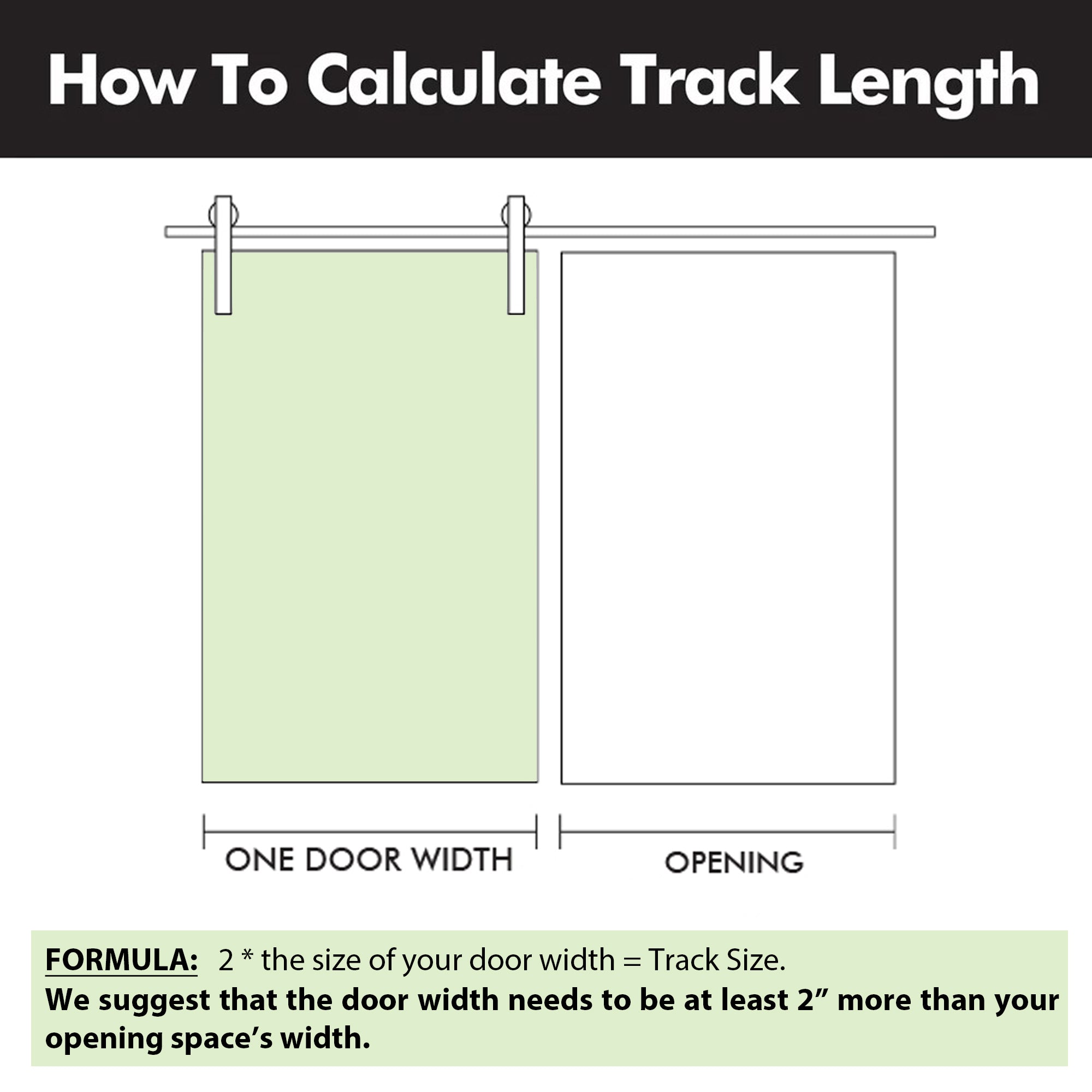 Non-Bypass Sliding Barn Door Hardware Kit - Straight Design Roller