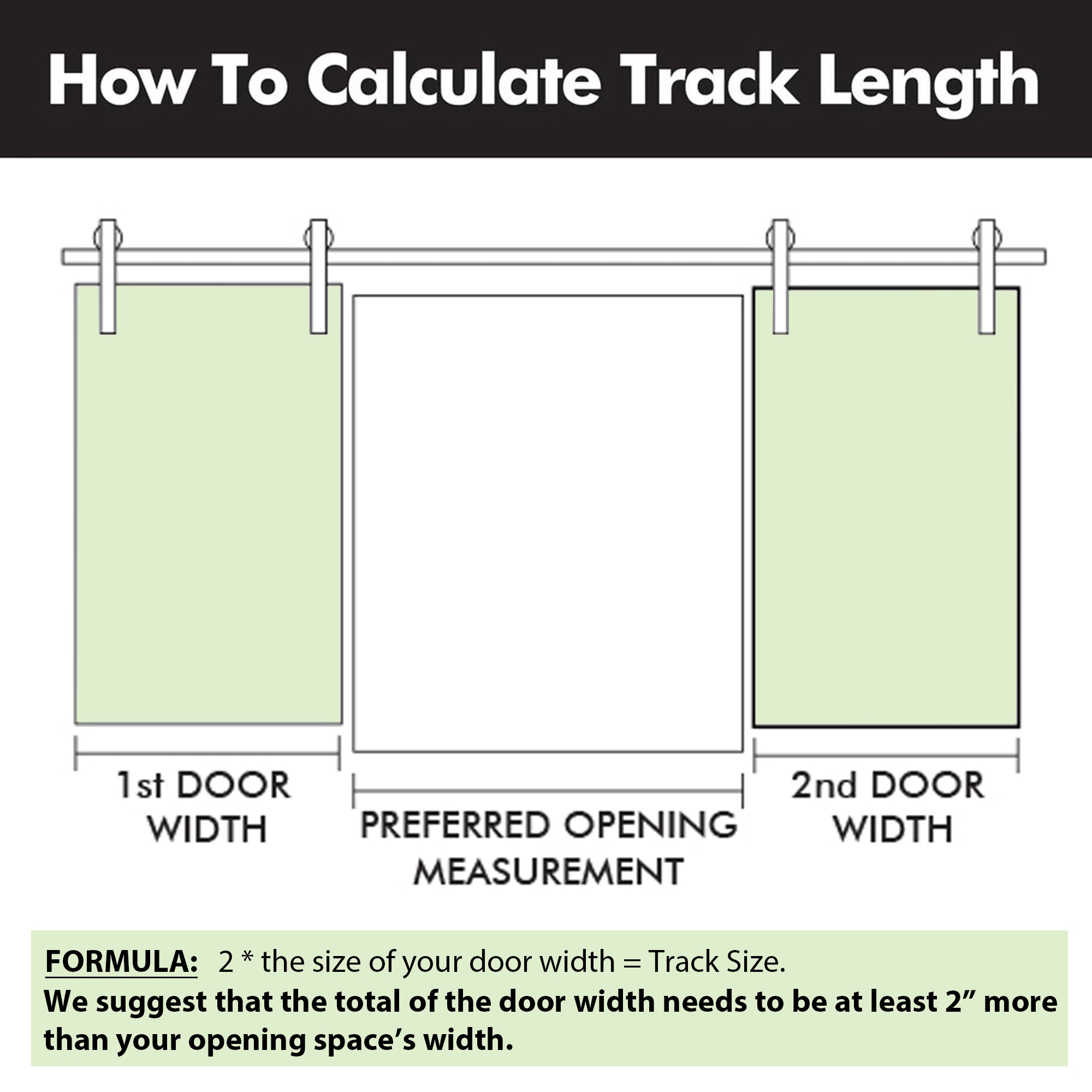 Non-Bypass Sliding Barn Door Hardware Kit - Straight Design Roller
