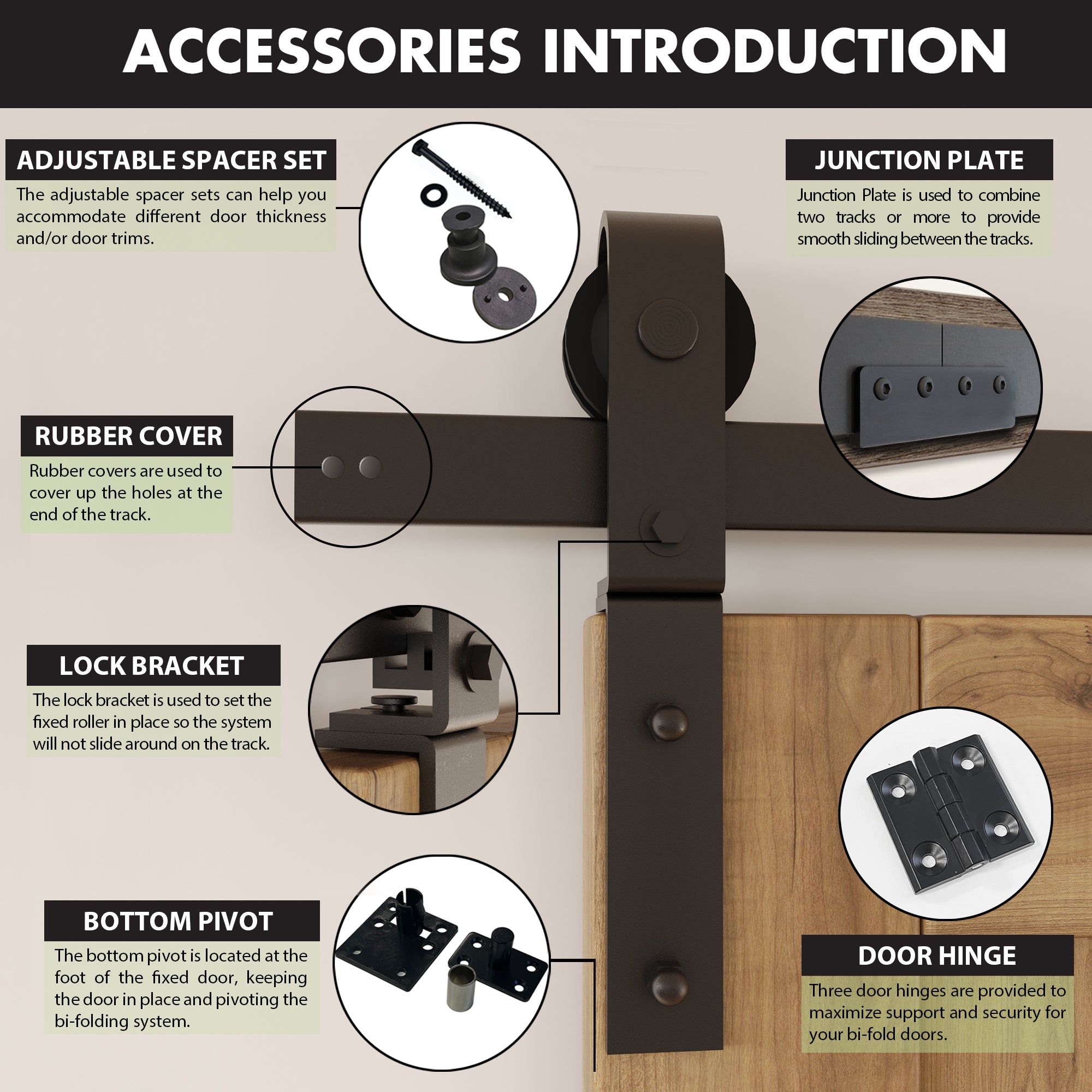homacer bifold hardware accessories