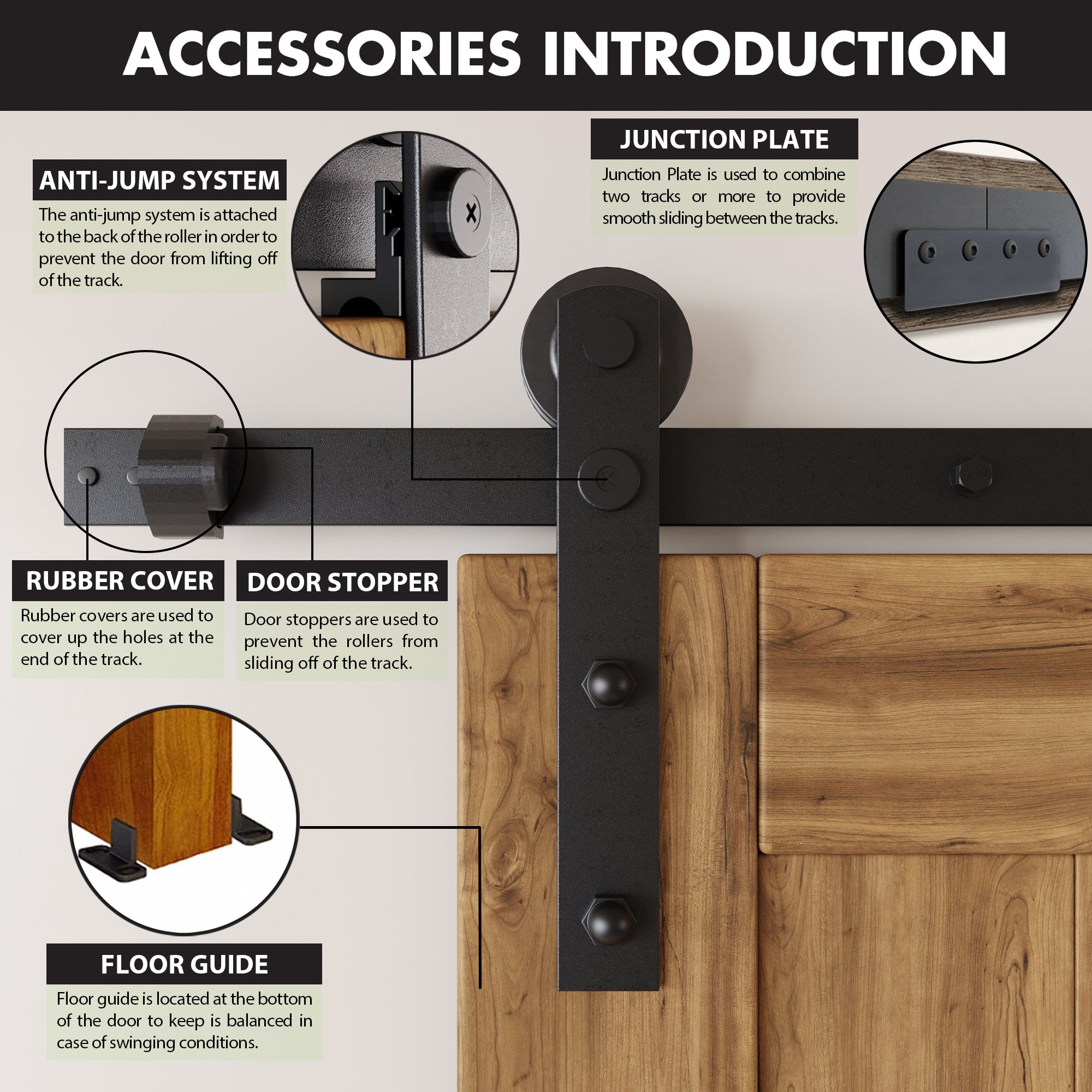 Non-Bypass Sliding Barn Door Hardware Kit - Straight Design Roller
