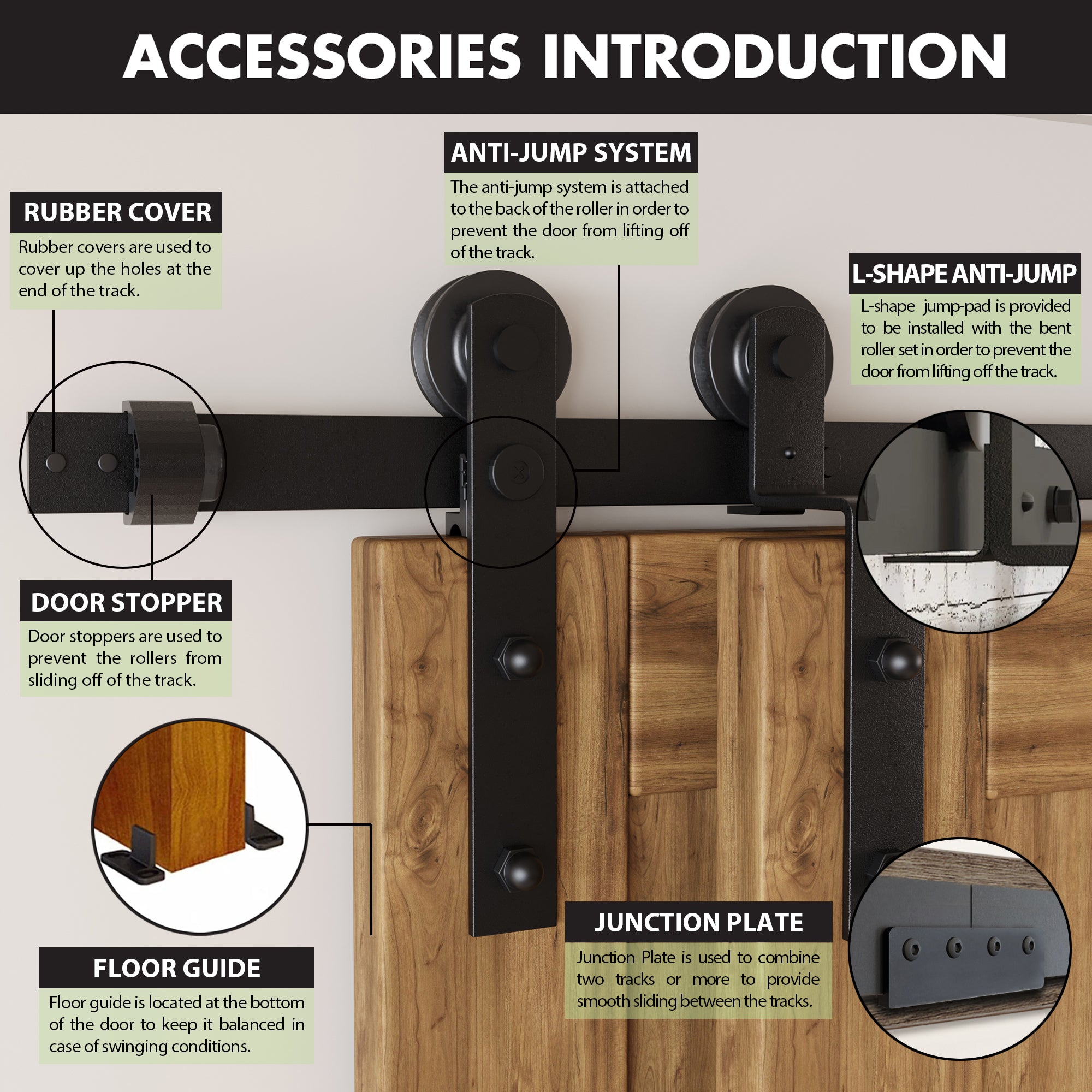 Single Track Bypass Sliding Barn Door Hardware Kit - Straight Design Roller