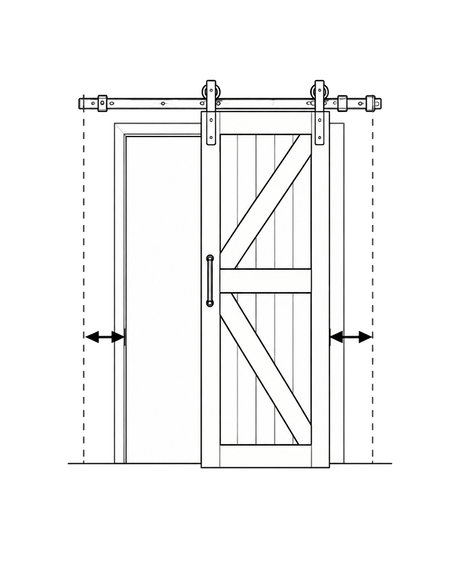 DOOR OVERLAP