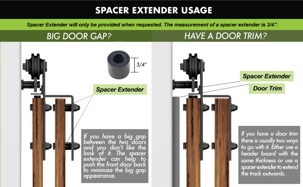 spacer extender black
