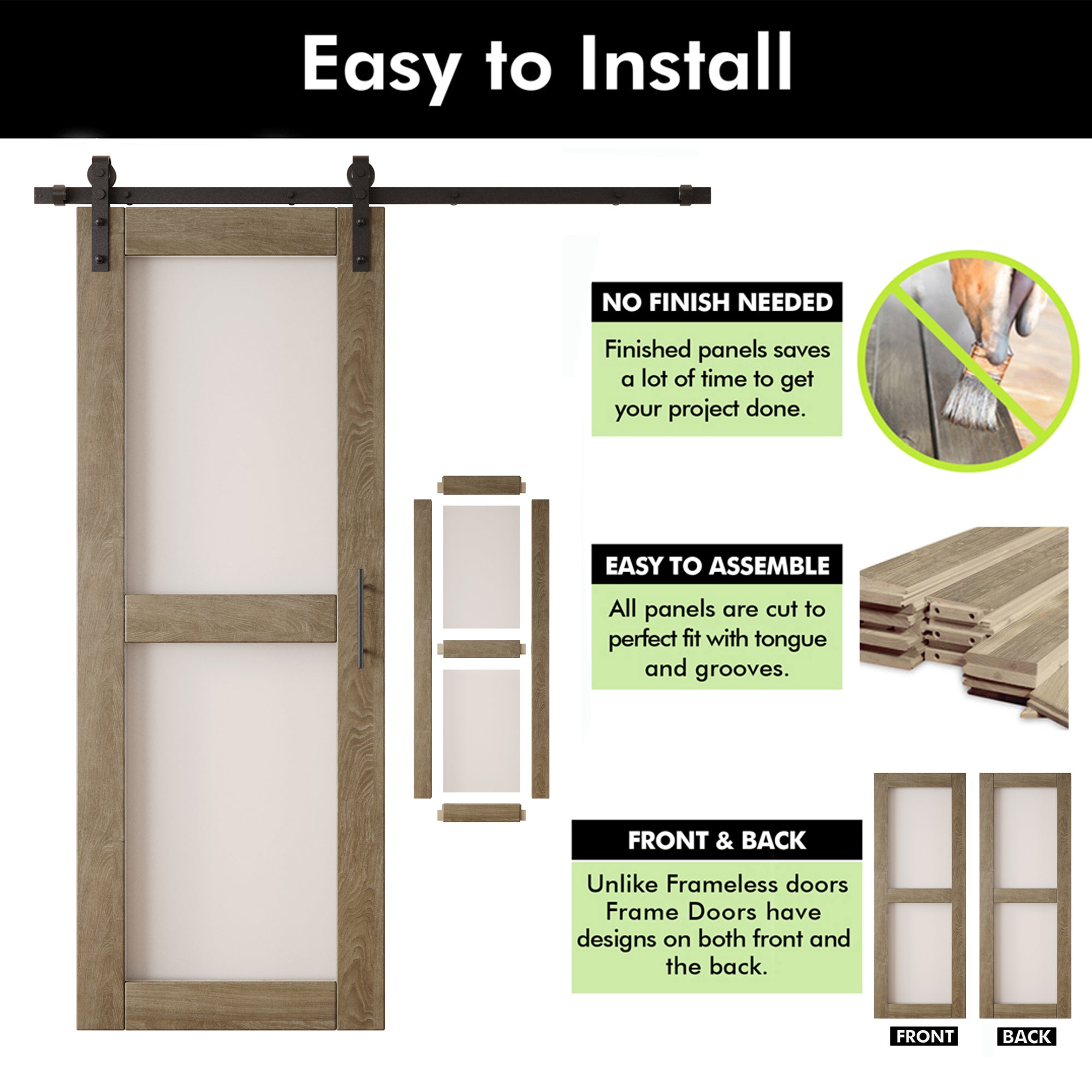 80" Height Classic Gray 2-Lite Frosted Glass Unassembled & Finished Pine Wood Barn Door with Non-Bypass Installation Hardware Kit (Interior Use Only)