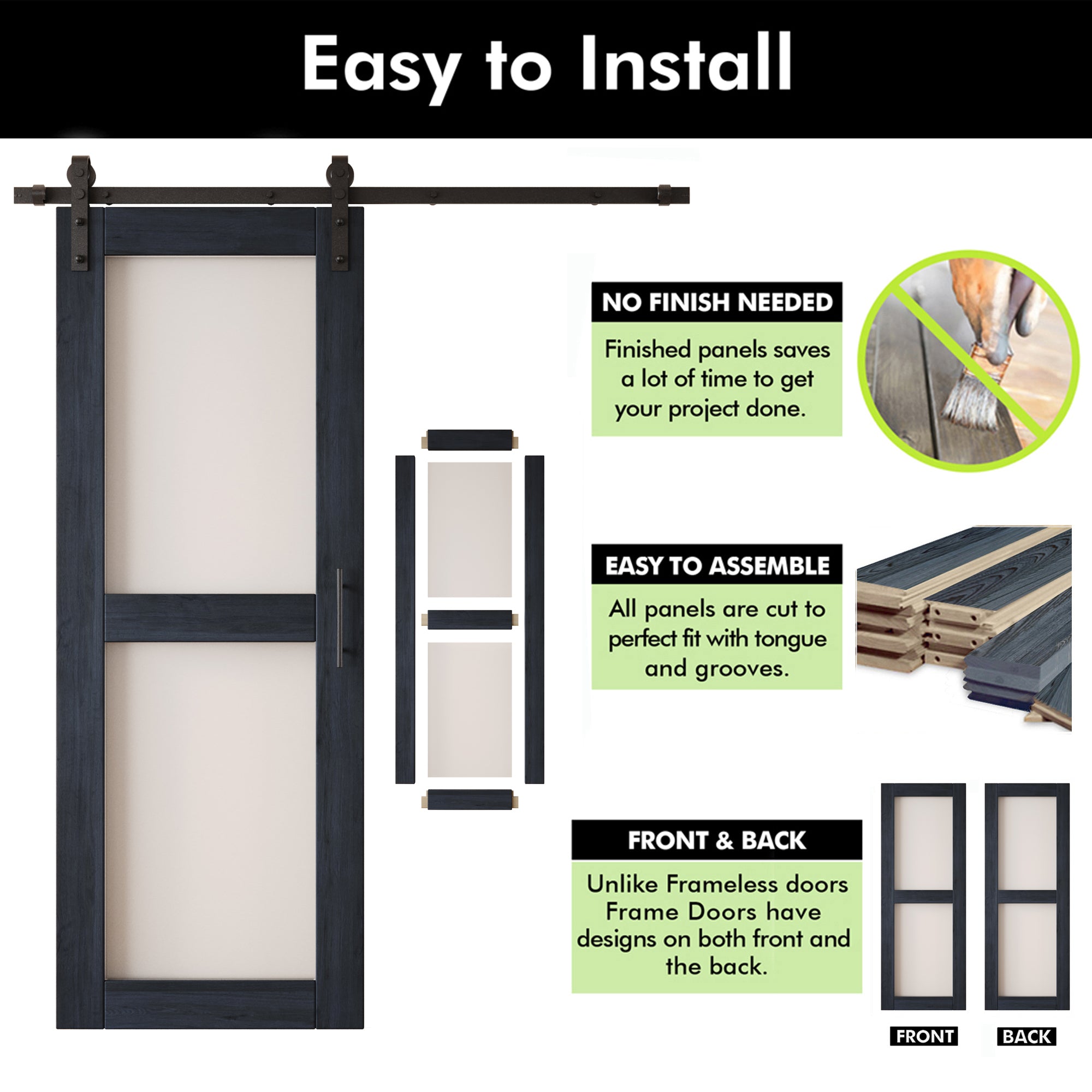 80" Height Navy 2-Lite Frosted Glass Unassembled & Finished Pine Wood Barn Door with Non-Bypass Installation Hardware Kit (Interior Use Only)
