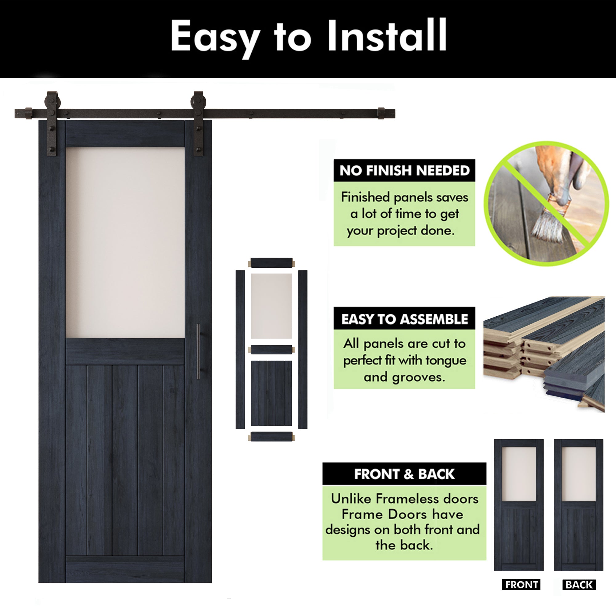 80" Height Navy Half Lite Frosted Glass Double Unassembled & Finished Pine Wood Barn Door with Non-Bypass Installation Hardware Kit (Interior Use Only)