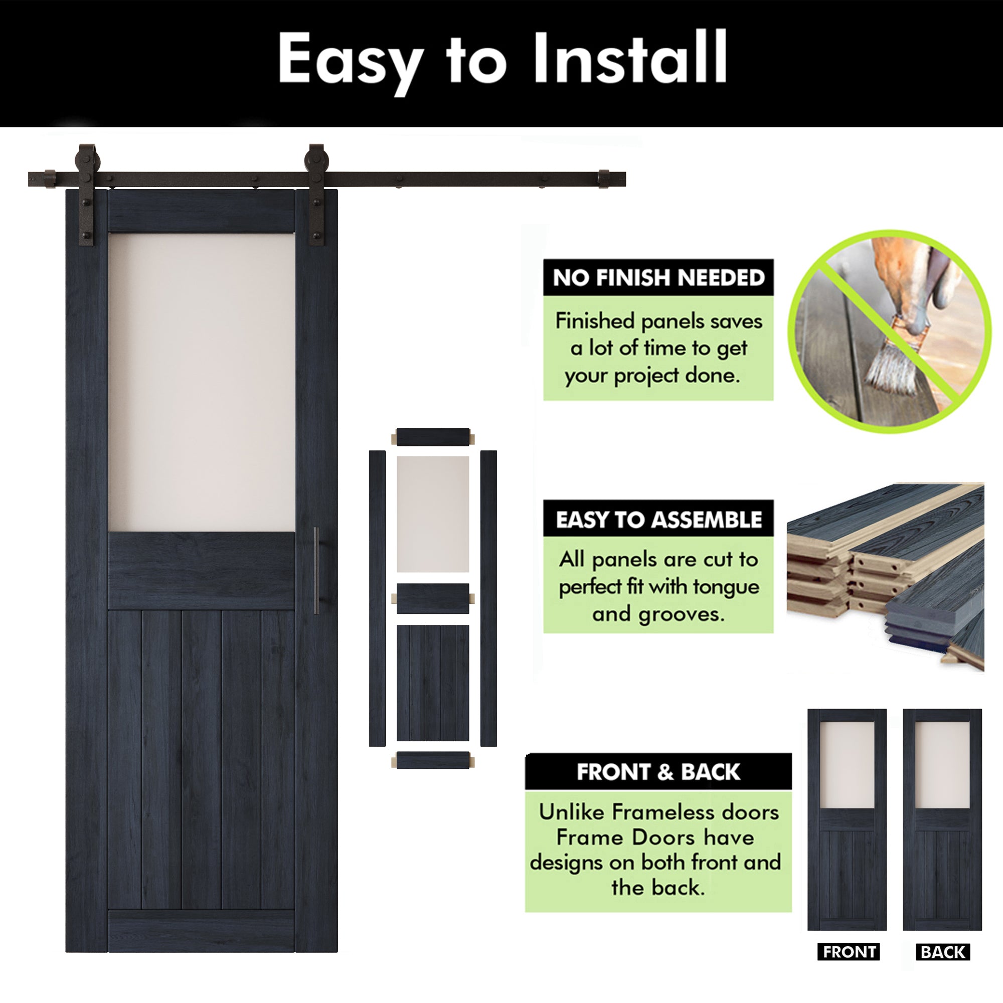 84" Height Navy Half Lite Frosted Glass Double Unassembled & Finished Pine Wood Barn Door with Non-Bypass Installation Hardware Kit (Interior Use Only)