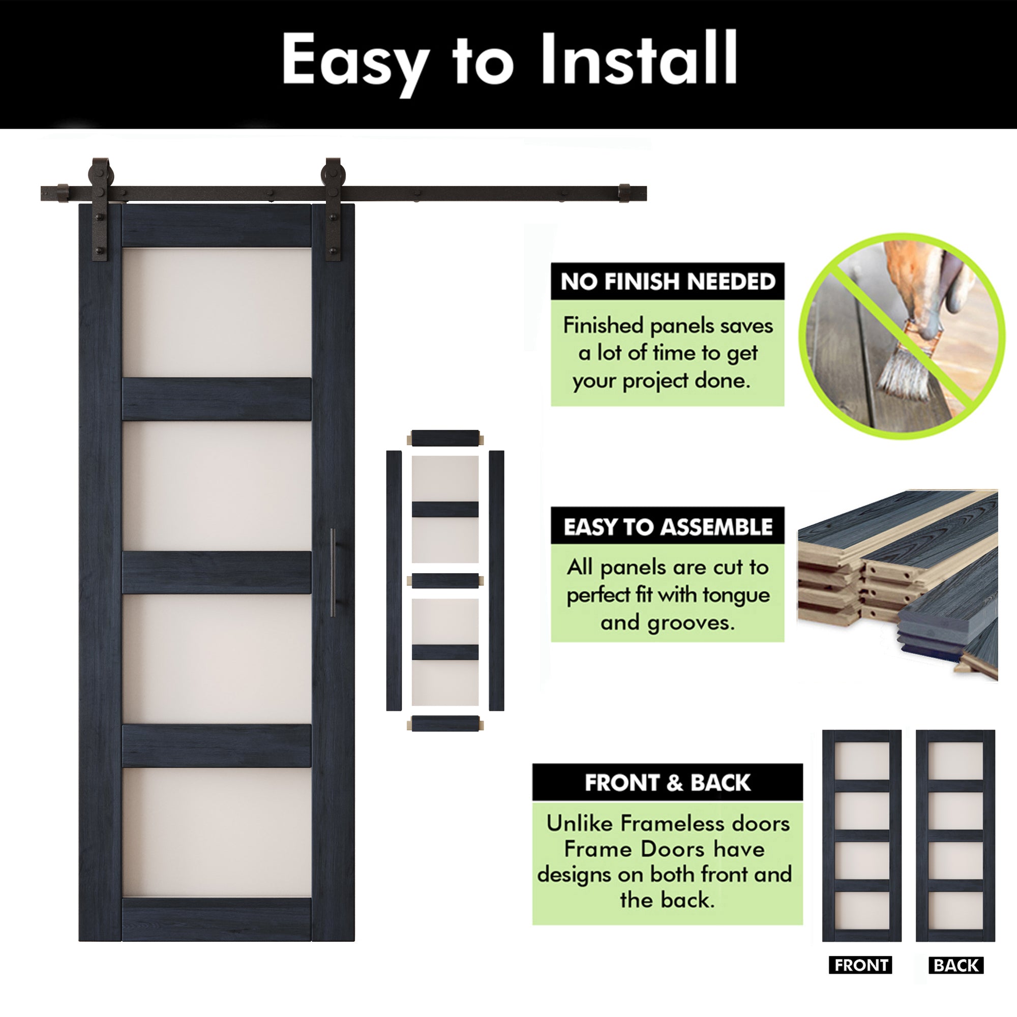 80" Height Navy 4-Lite Frosted Glass Double Unassembled & Finished Pine Wood Barn Doors with Non-Bypass Installation Hardware Kit (Interior Use Only)