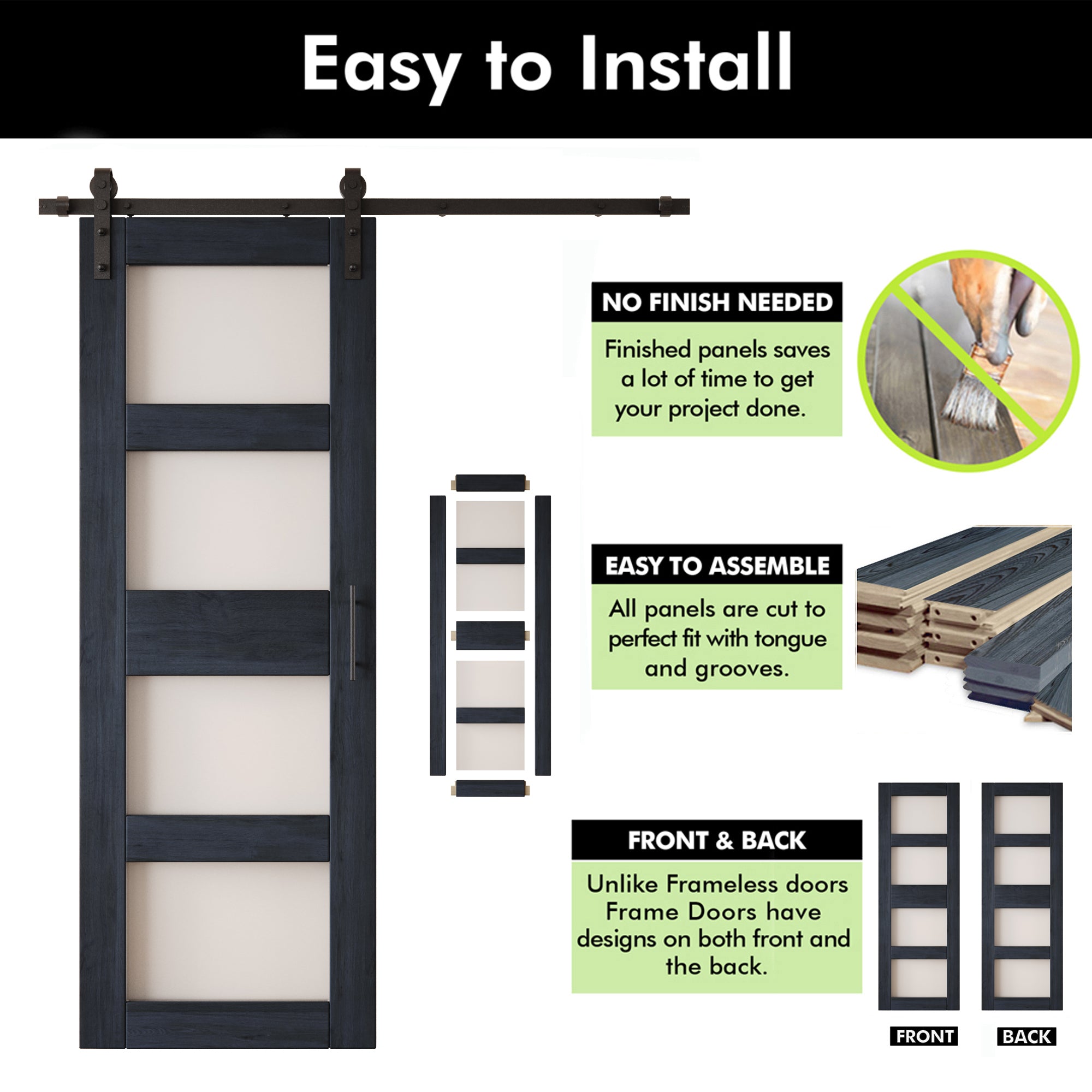 84" Height Navy 4-Lite Frosted Glass Double Unassembled & Finished Pine Wood Barn Doors with Non-Bypass Installation Hardware Kit (Interior Use Only)