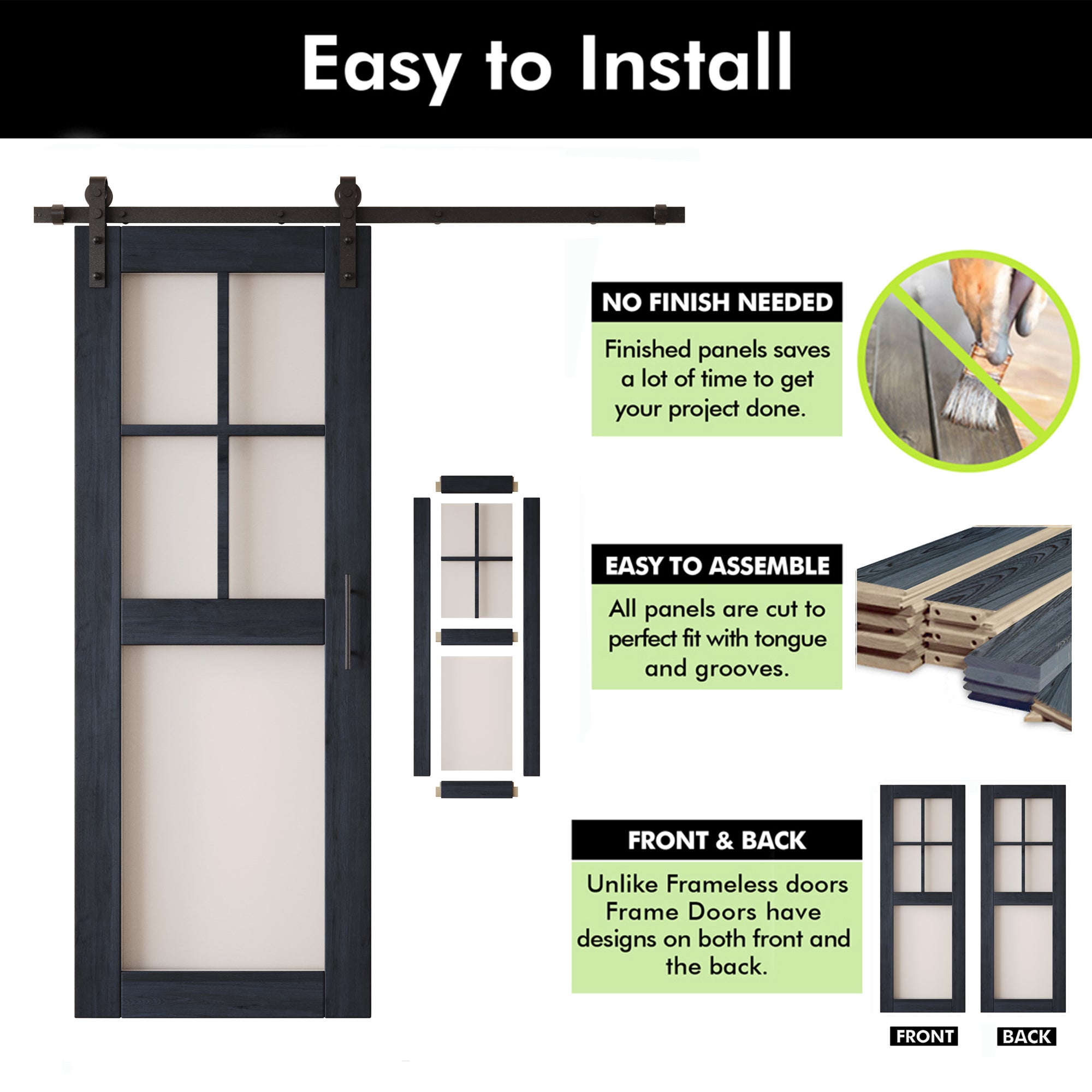 80" Height Navy 5-Lite Frosted Glass Double Unassembled & Finished Pine Wood Barn Doors with Non-Bypass Installation Hardware Kit (Interior Use Only)