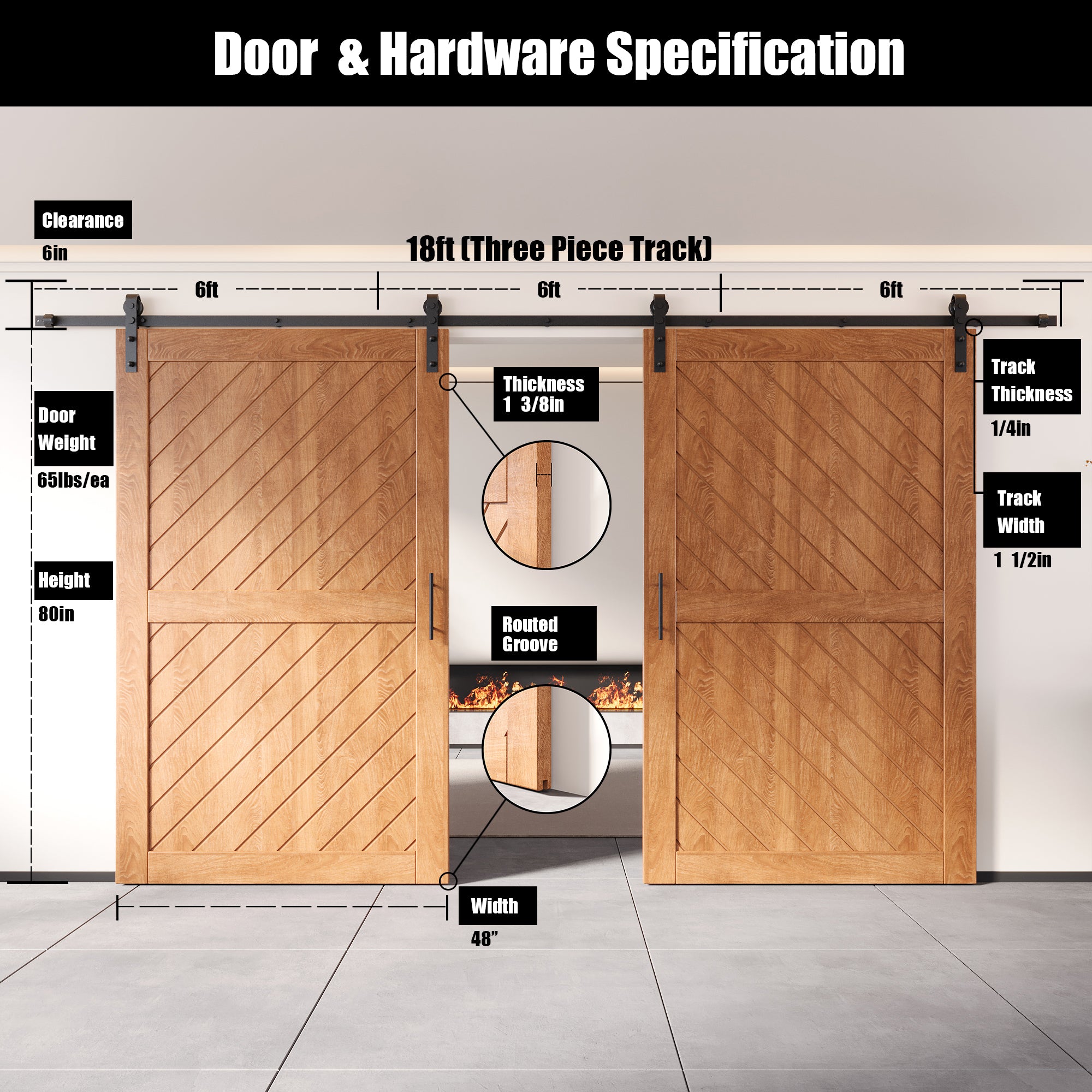 early american double barn door, 80-inch, non-bypass installation