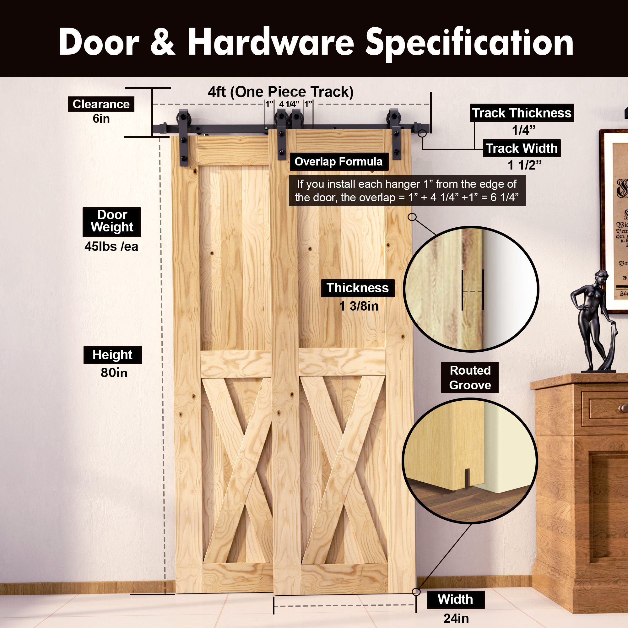 5-in-1 80In Double Barn Door with Single Track Bypass Installation Hardware Kit