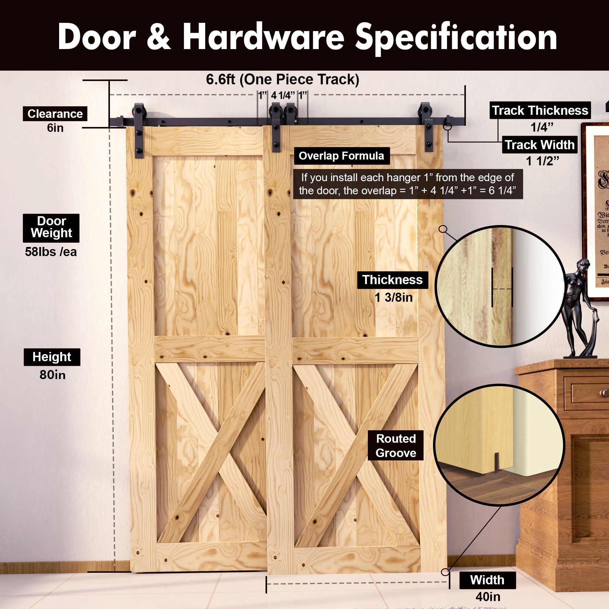 5-in-1 80In Double Barn Door with Single Track Bypass Installation Hardware Kit