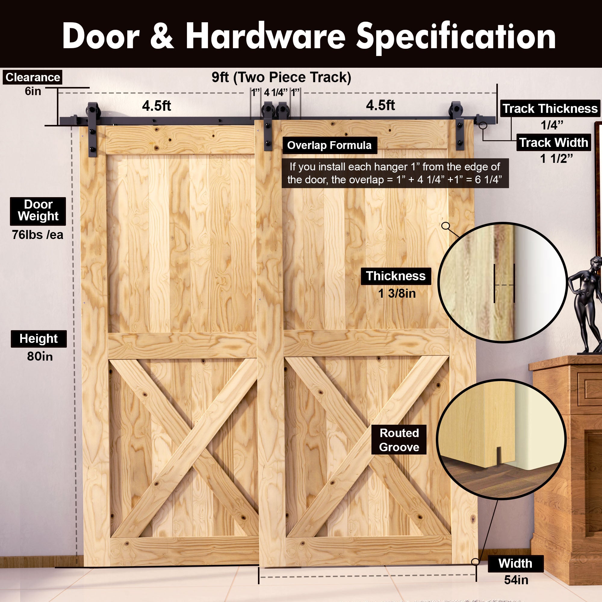 5-in-1 80In Double Barn Door with Single Track Bypass Installation Hardware Kit