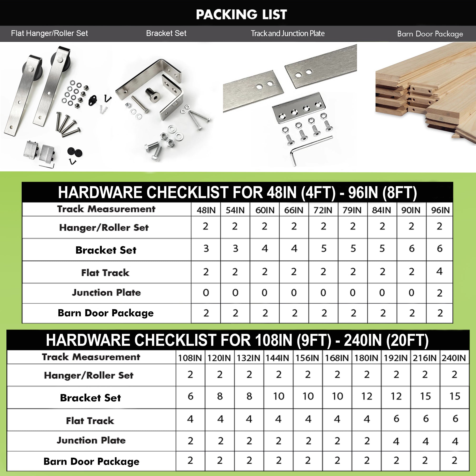 brushed nickel barn door packing list