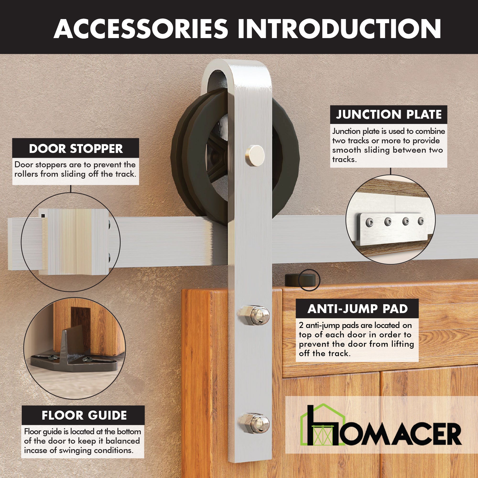 Non-Bypass Sliding Barn Door Hardware Kit - Spoke Wheel Design Roller