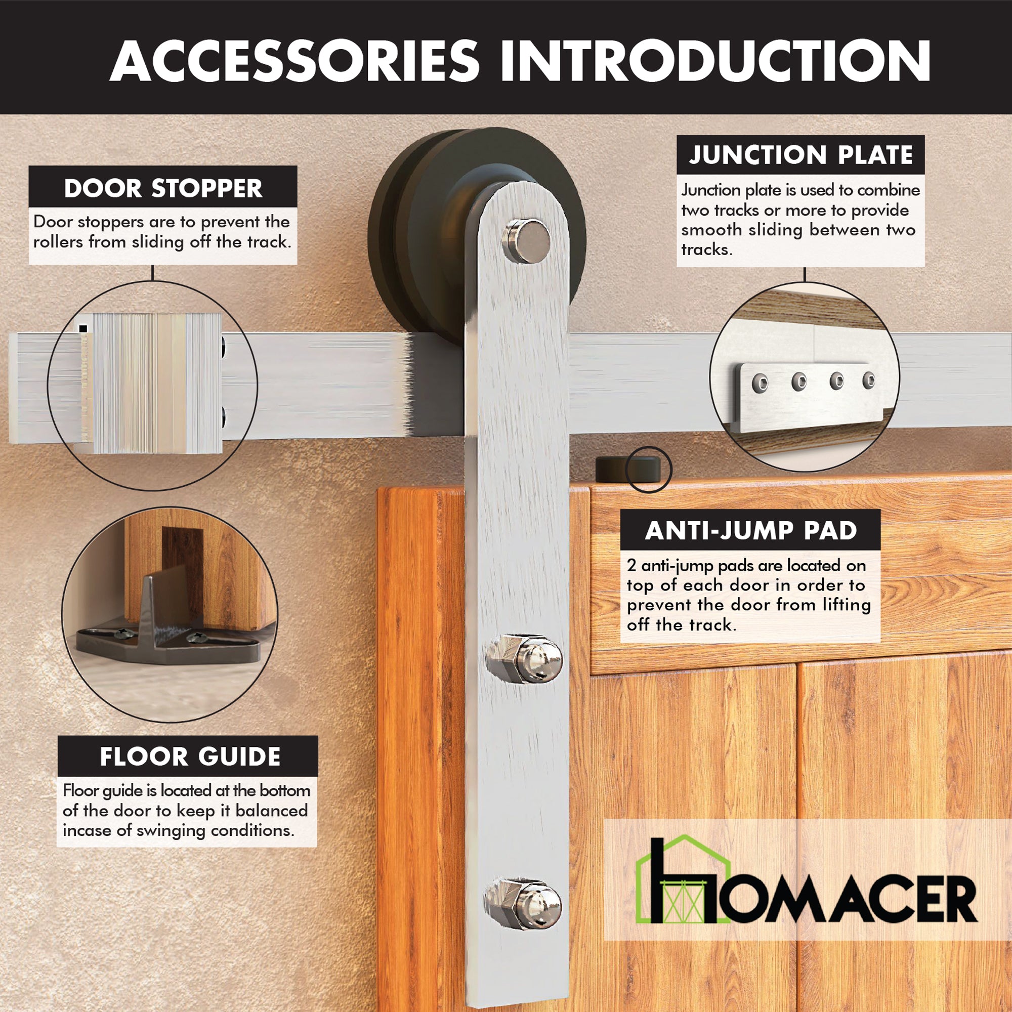 homacer quality straight door