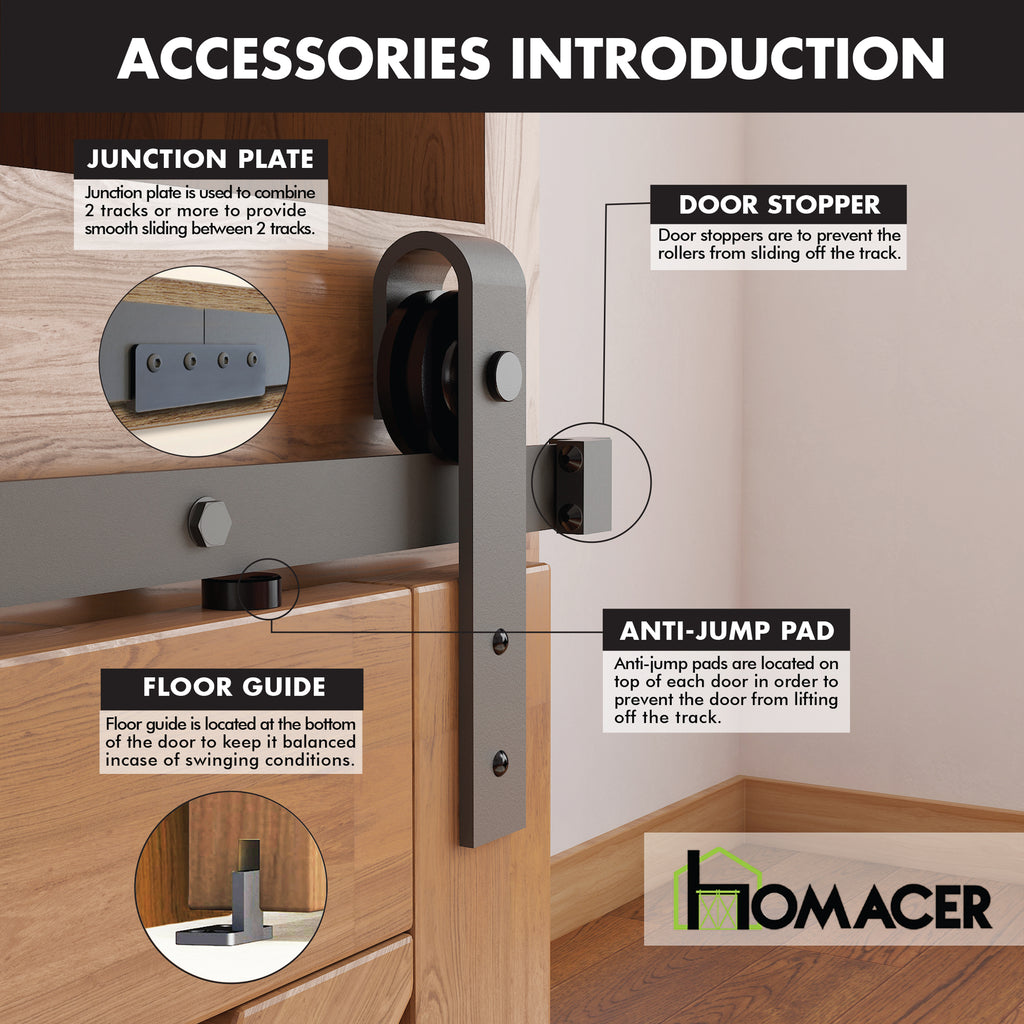 Mini Non-Bypass Sliding Barn Door Hardware Kit - Classic Design Roller