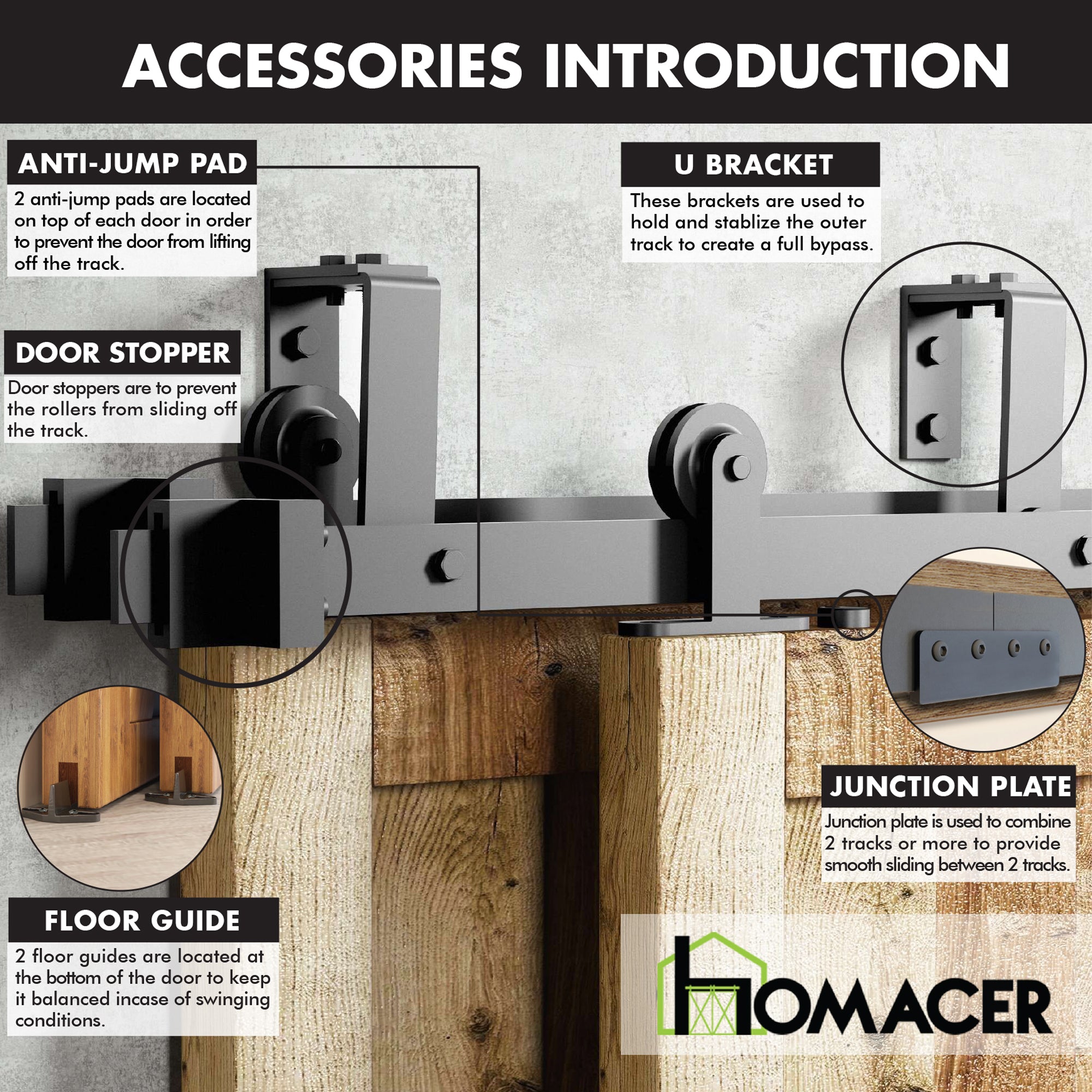homacer quality t-shape door